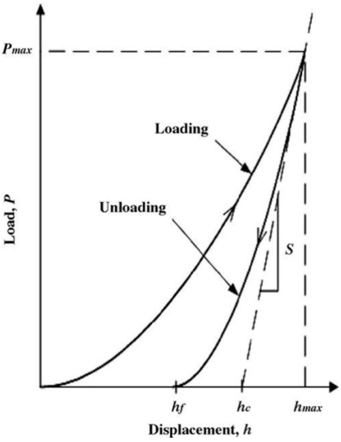 Crystals 07 00324 g003