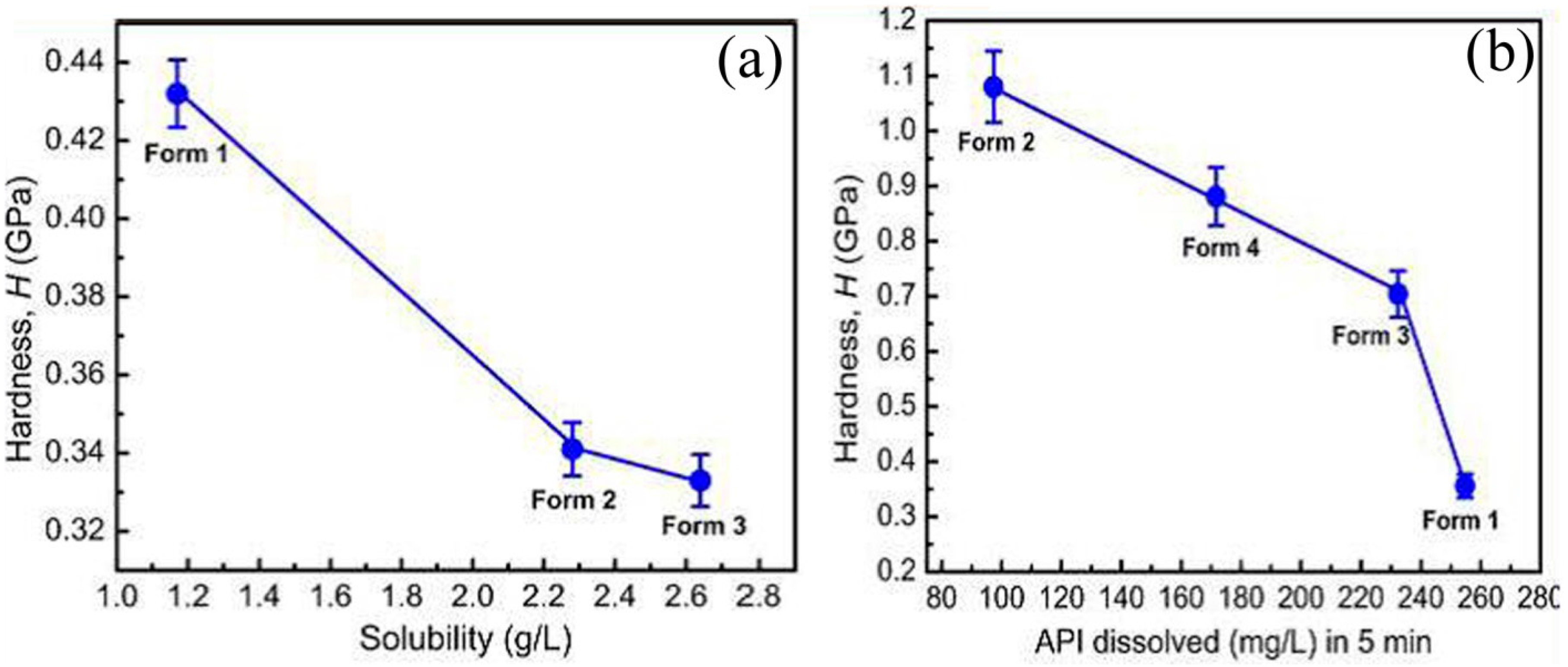 Crystals 07 00324 g014
