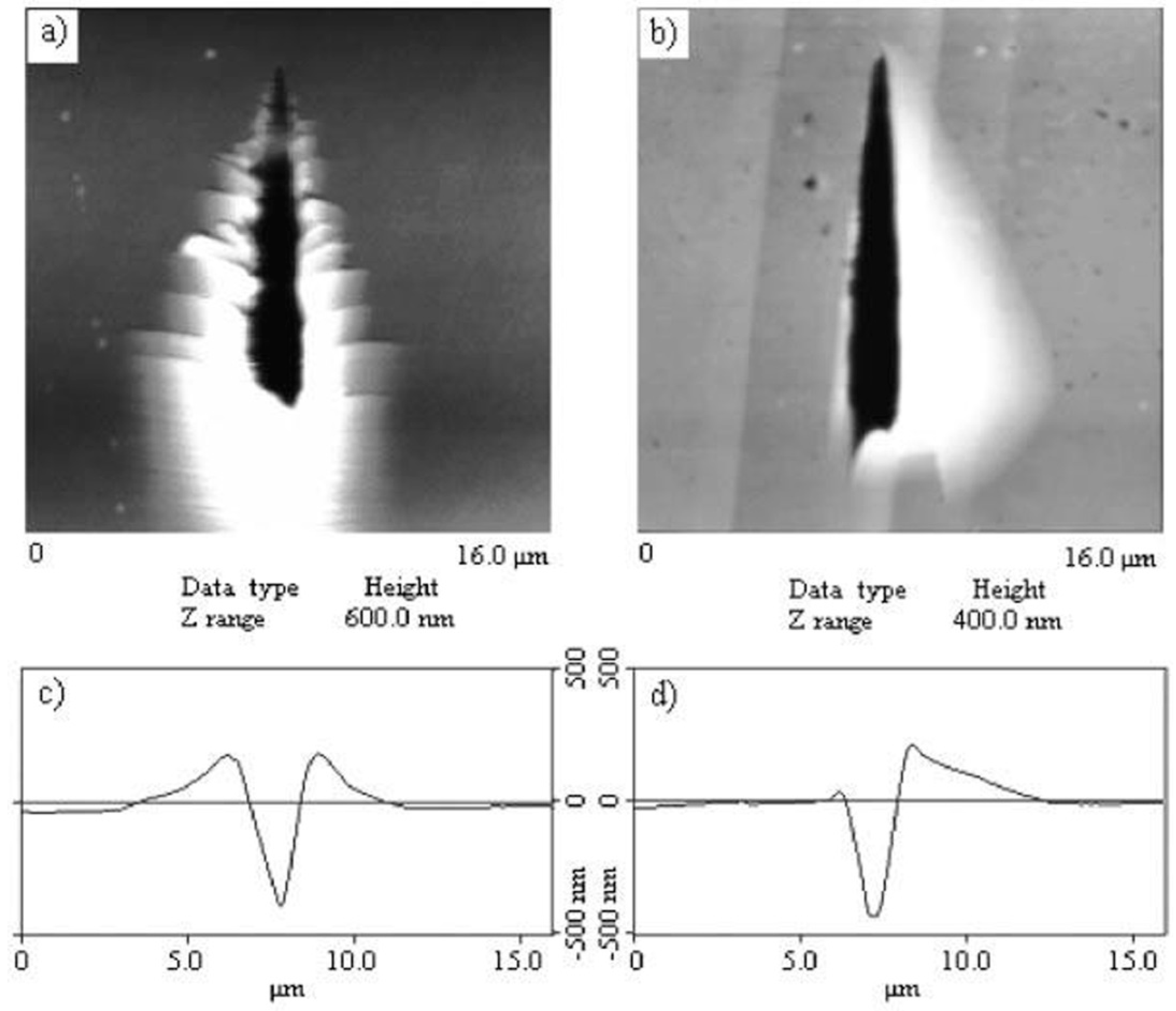 Crystals 07 00324 g016a