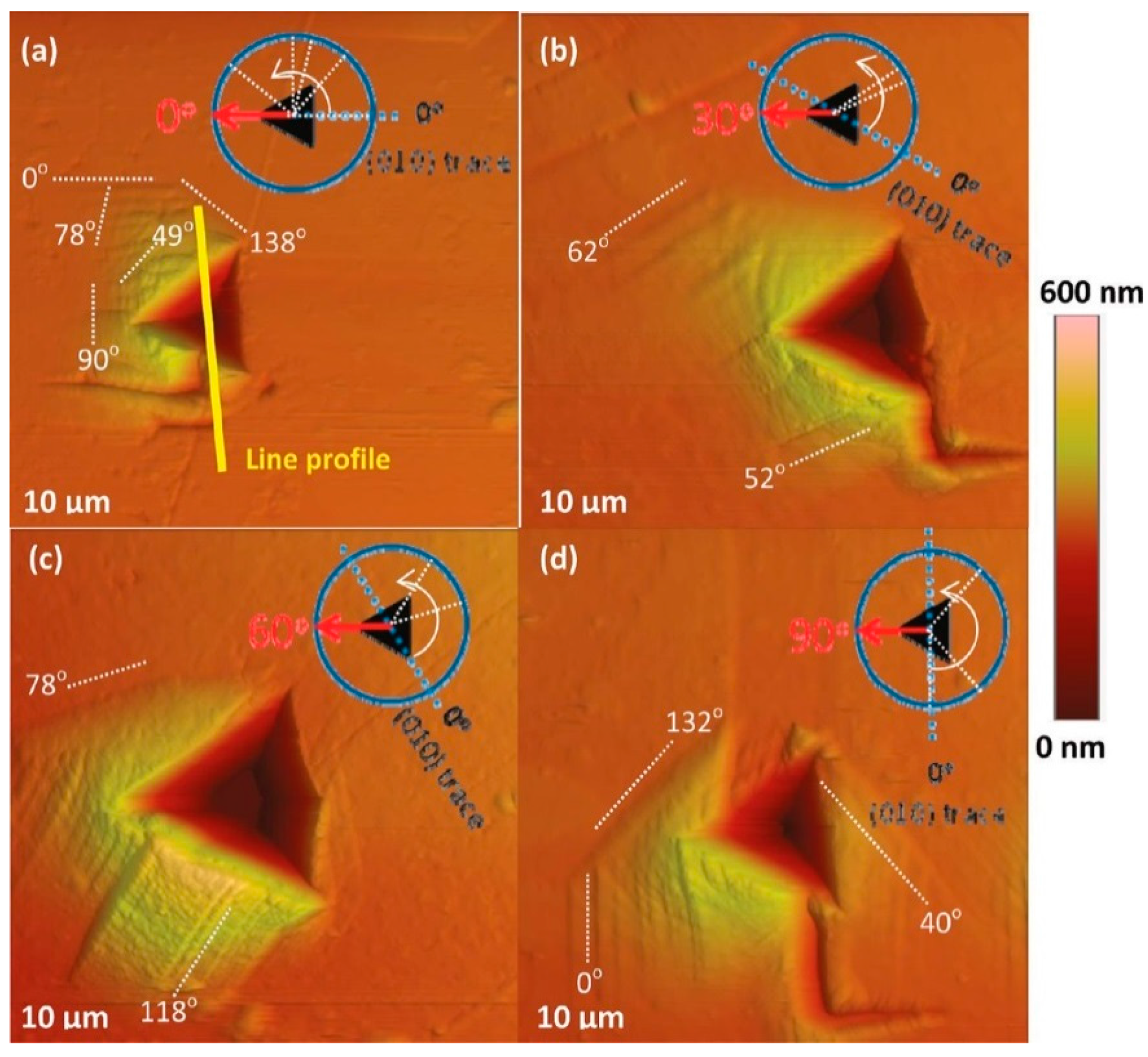 Crystals 07 00324 g019