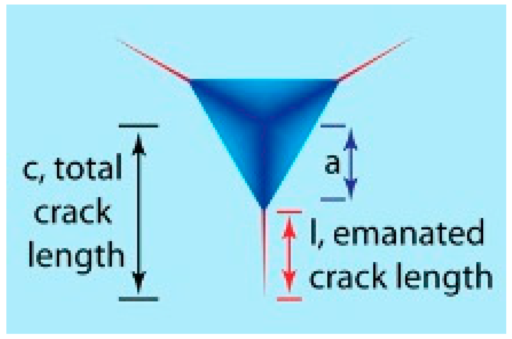 Crystals 07 00324 g021