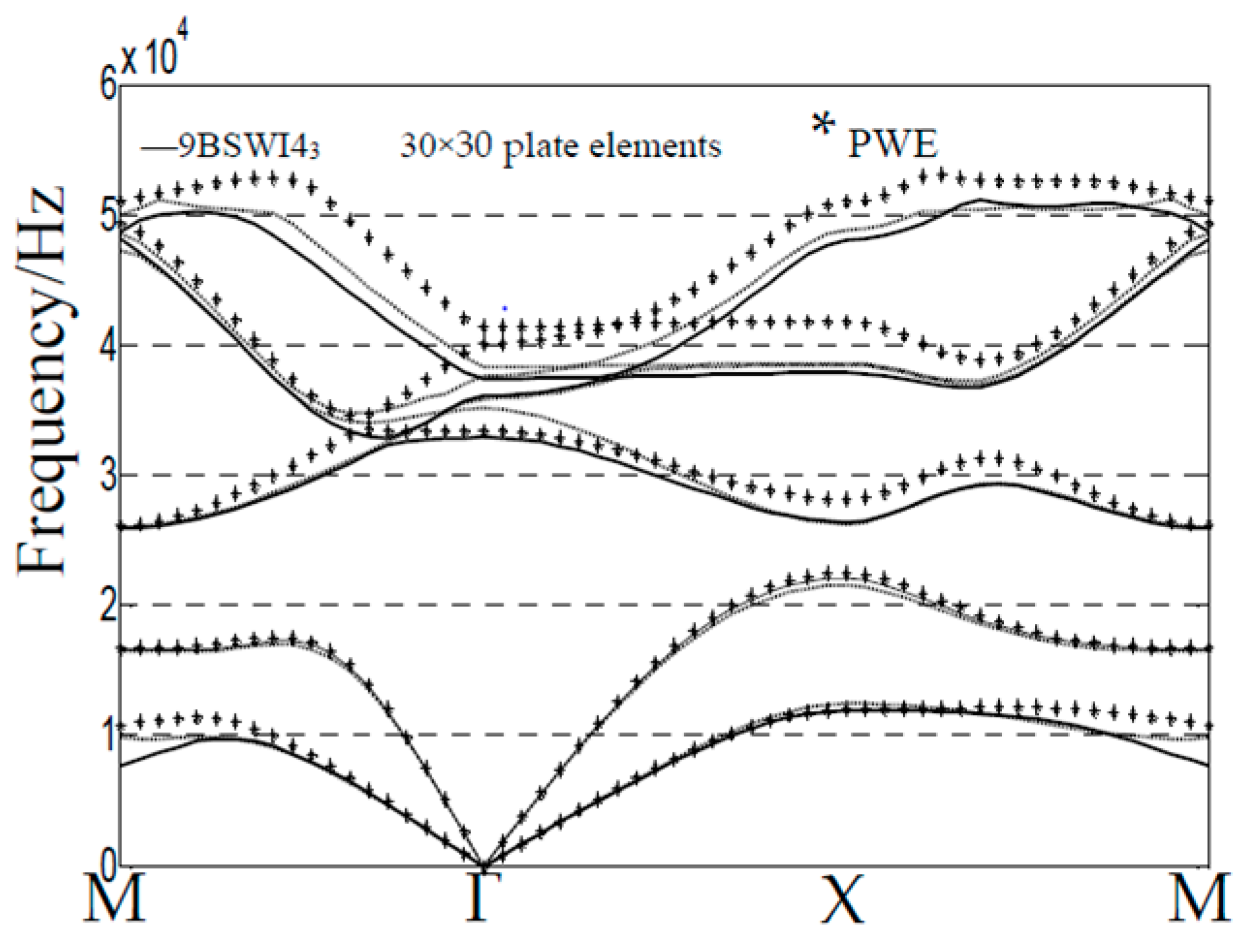 Crystals 07 00328 g002
