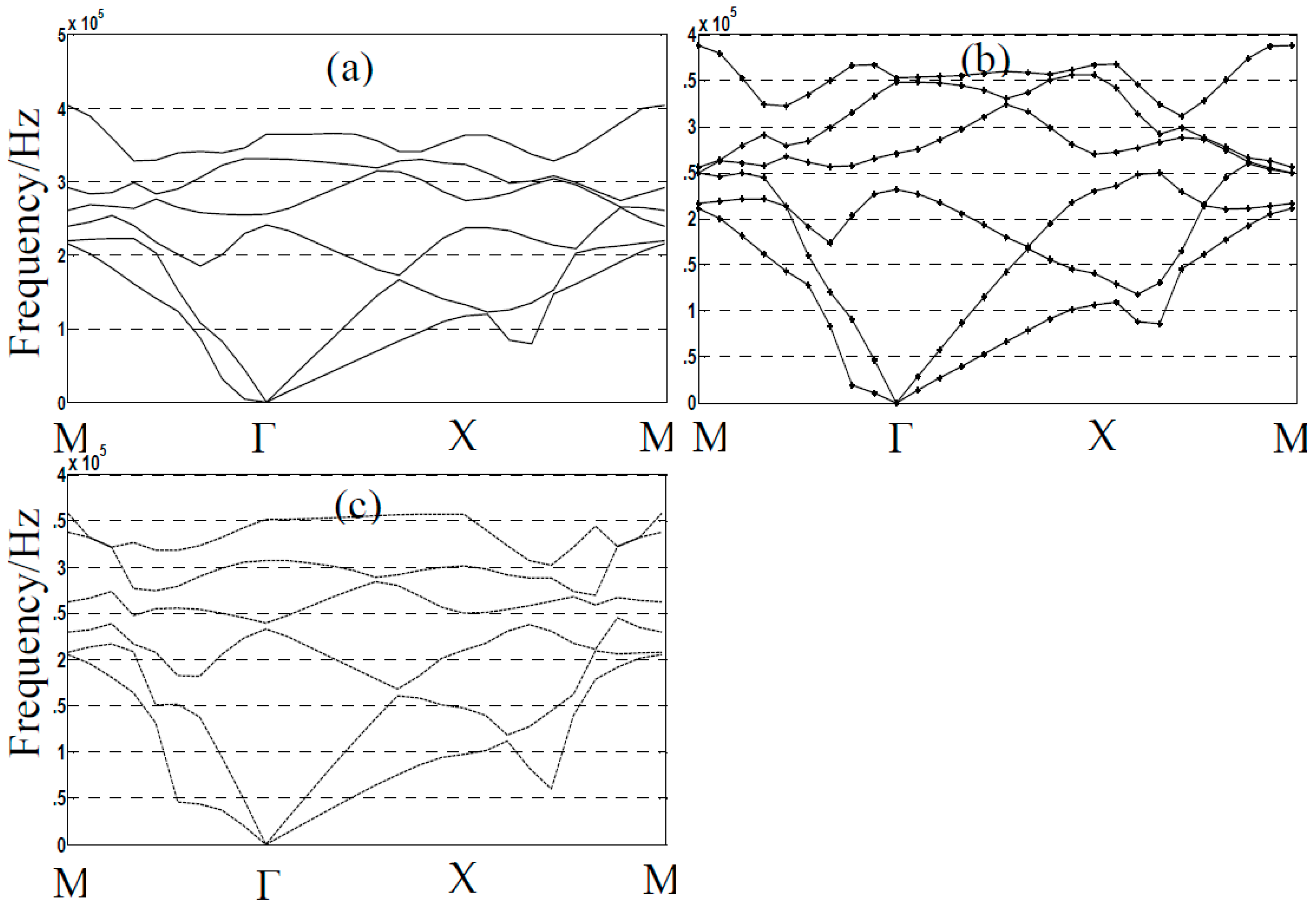 Crystals 07 00328 g006