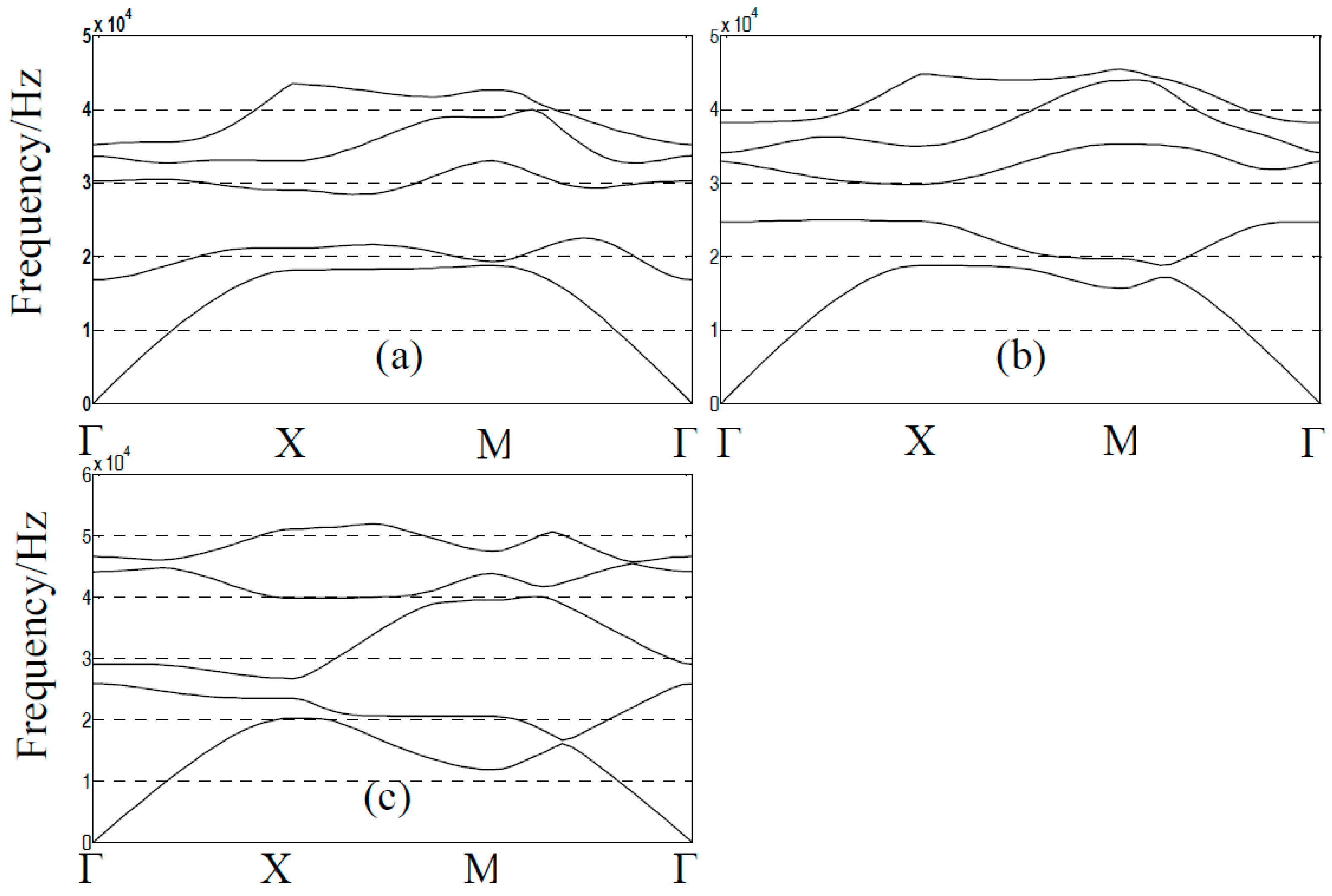 Crystals 07 00328 g007