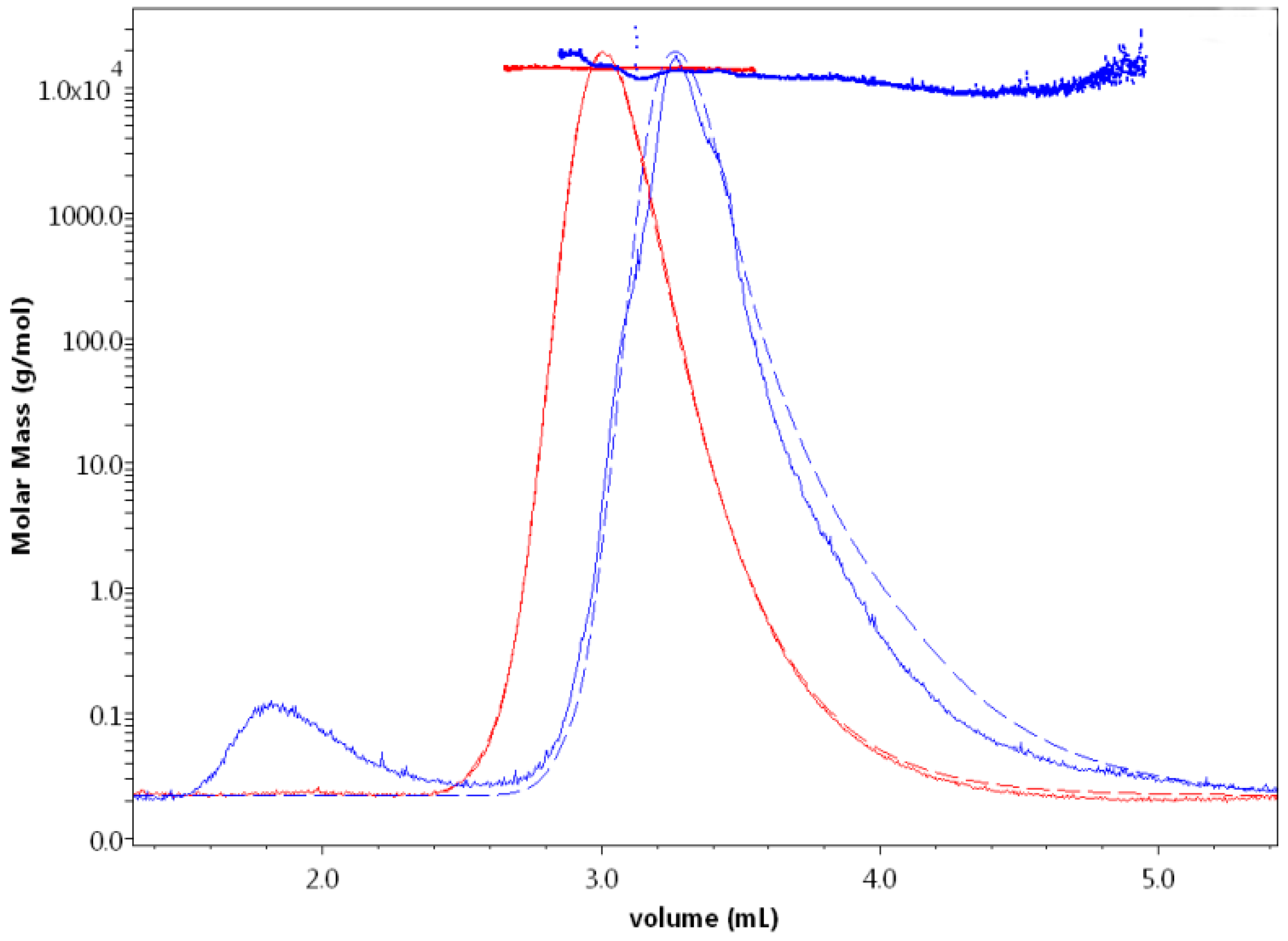 Crystals 07 00331 g001