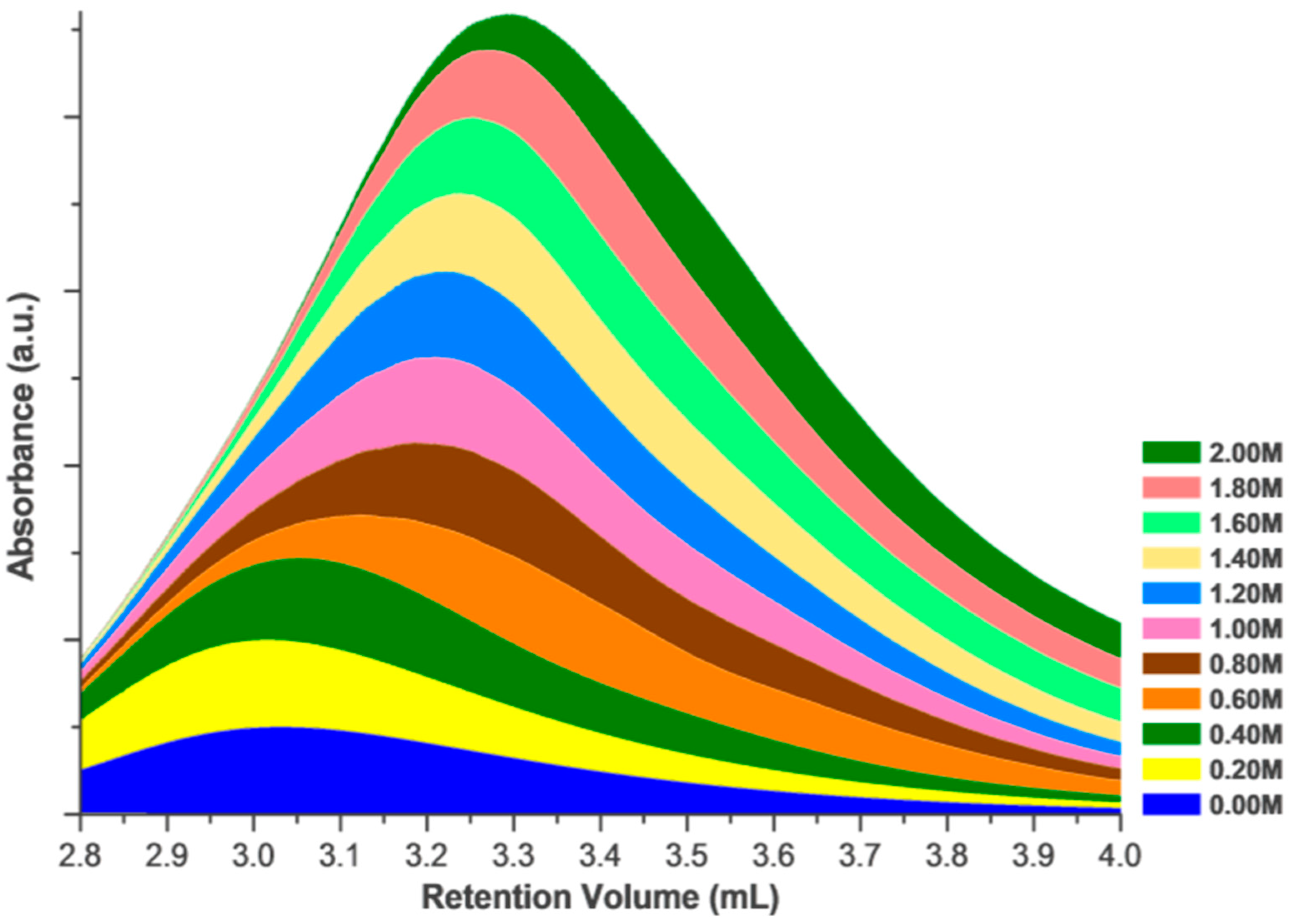 Crystals 07 00331 g002