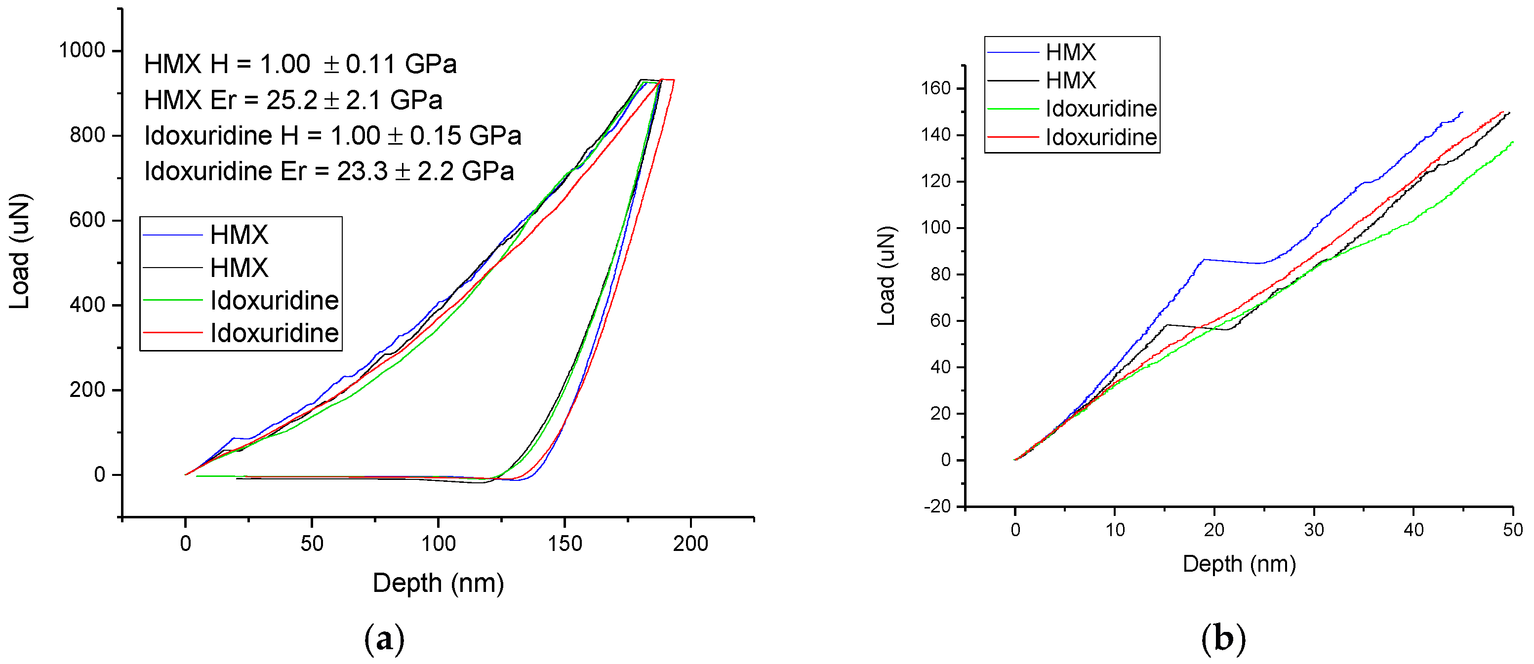 Crystals 07 00335 g001
