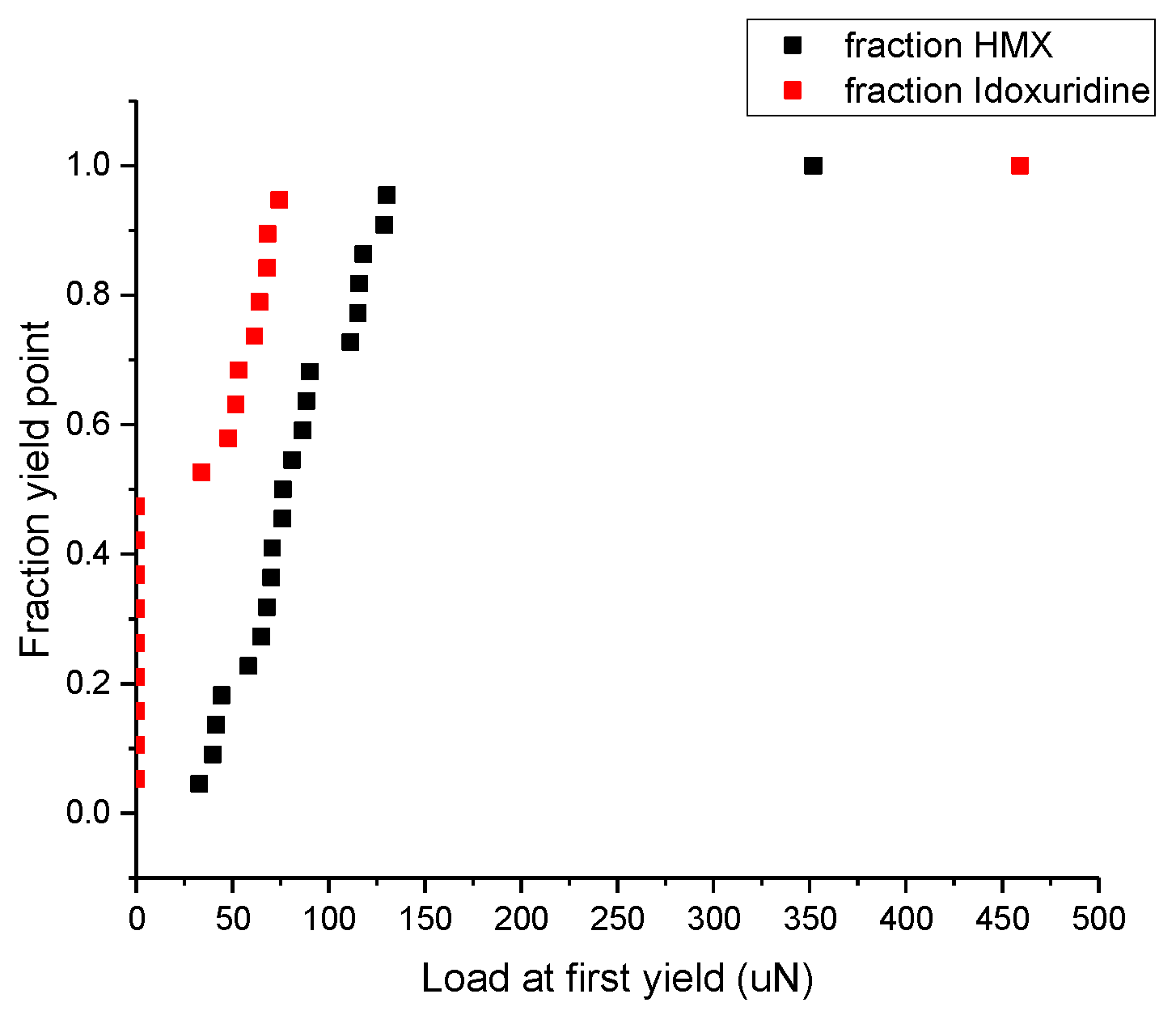 Crystals 07 00335 g003