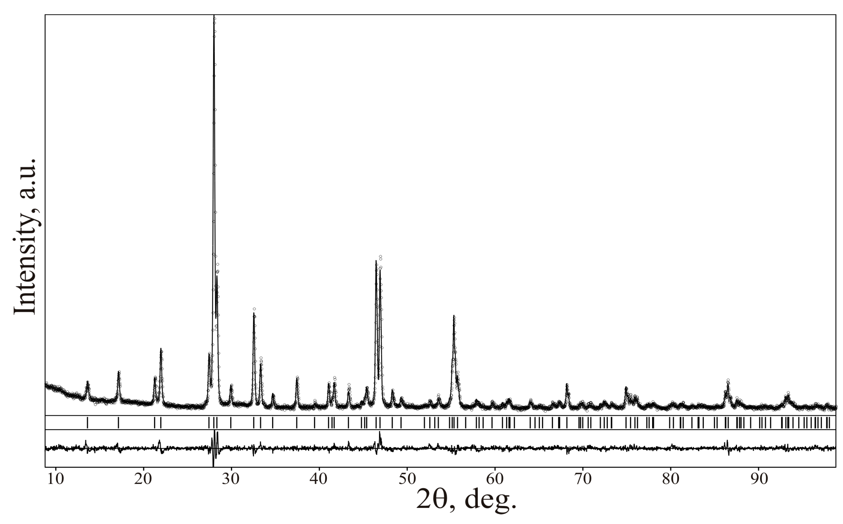 Crystals 07 00341 g001