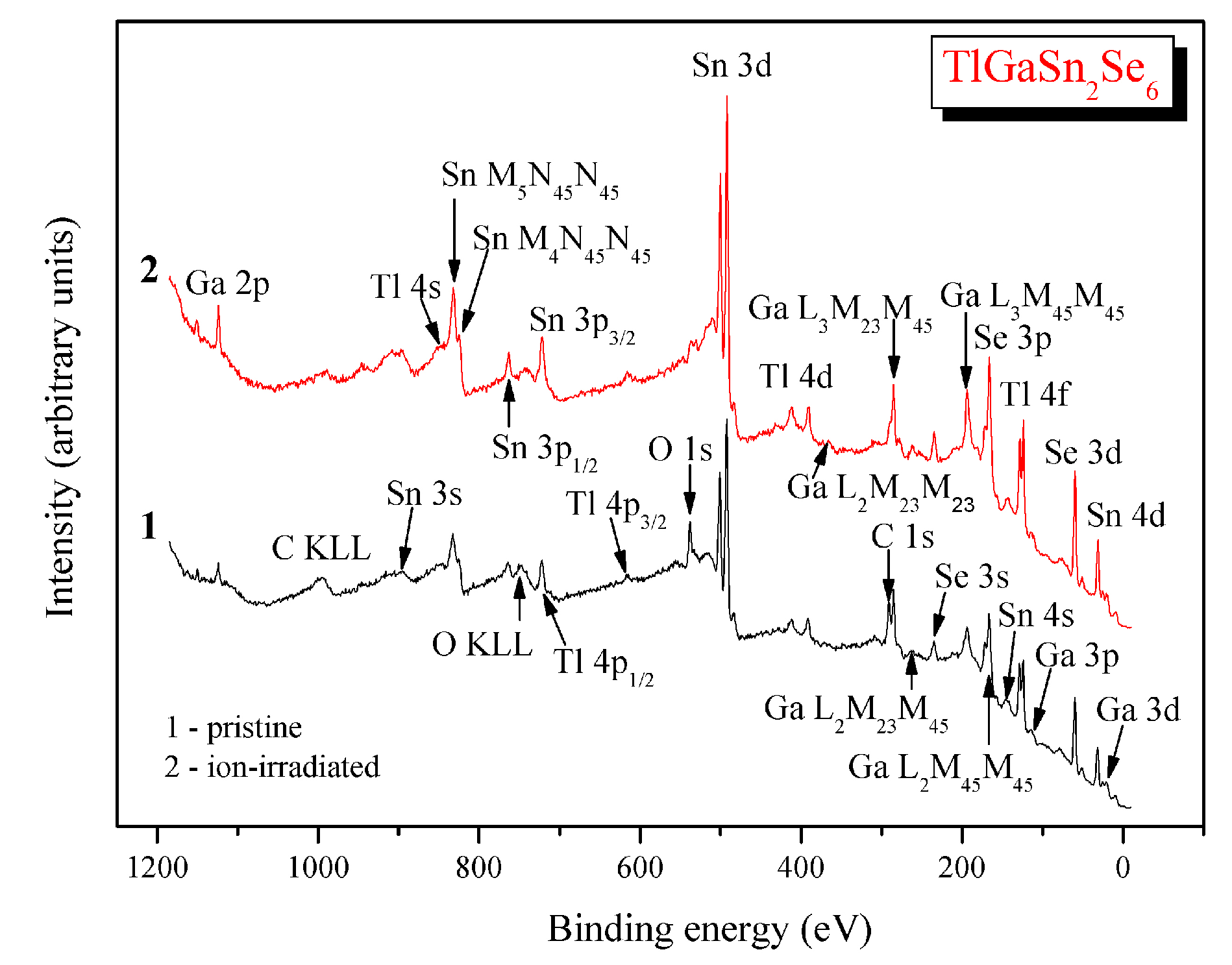 Crystals 07 00341 g003