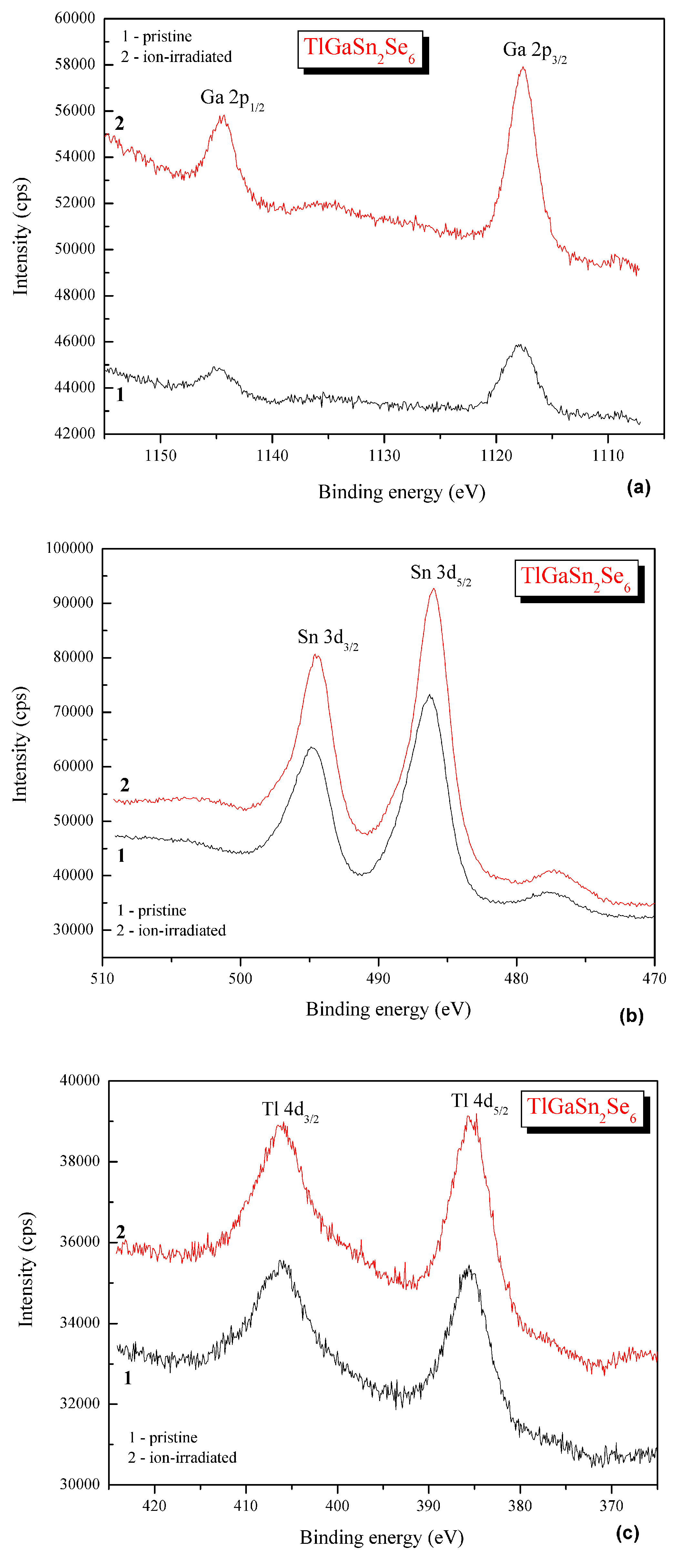 Crystals 07 00341 g004a