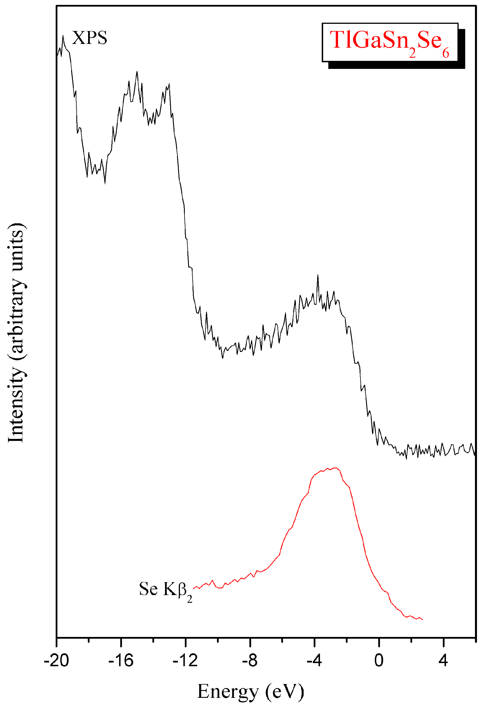 Crystals 07 00341 g006