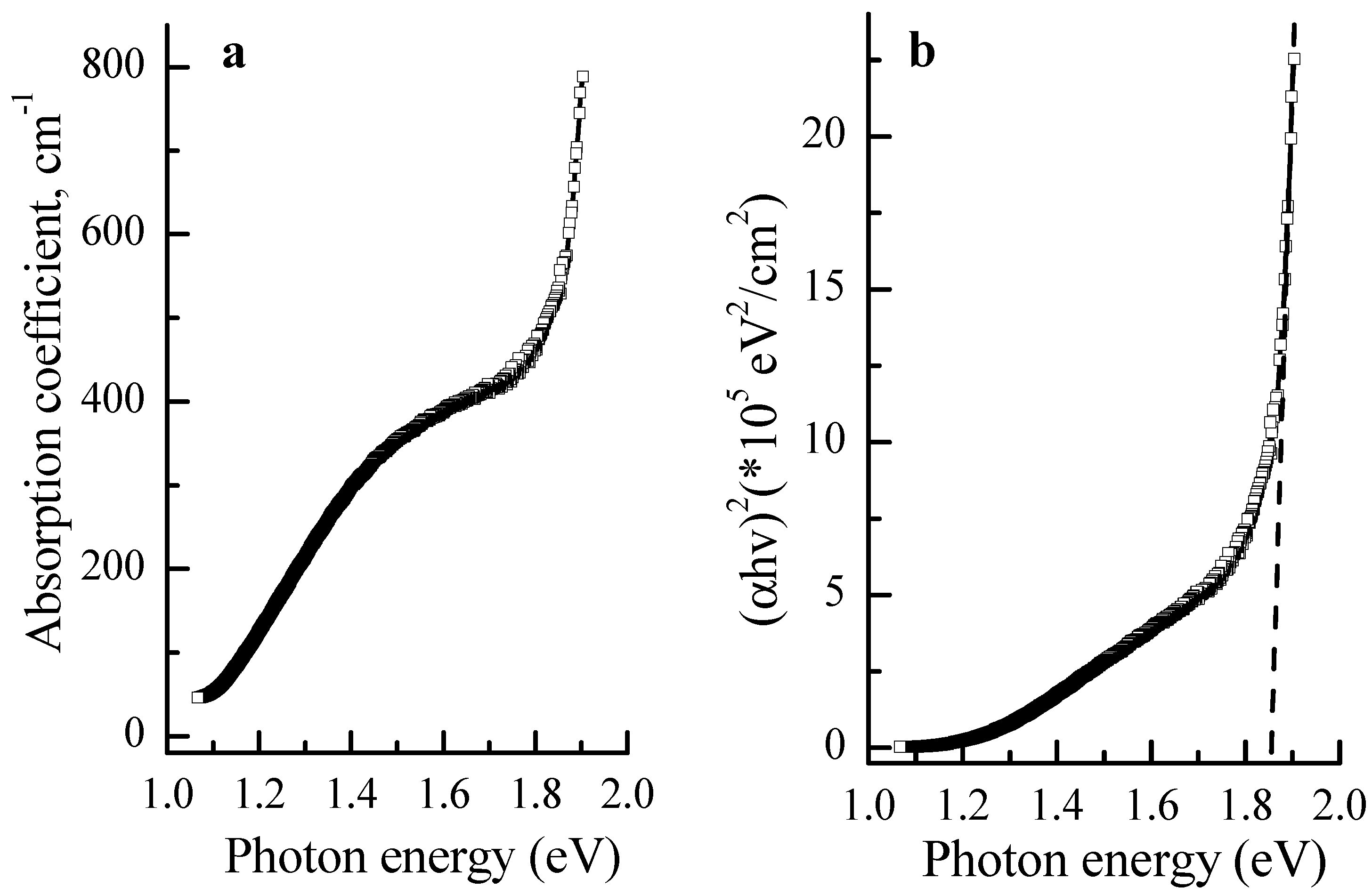 Crystals 07 00341 g007
