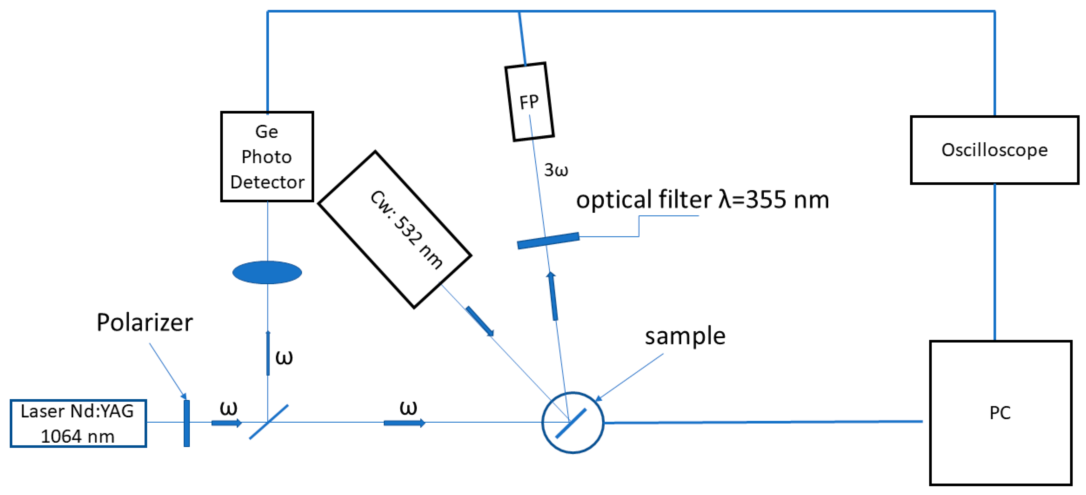 Crystals 07 00341 g008