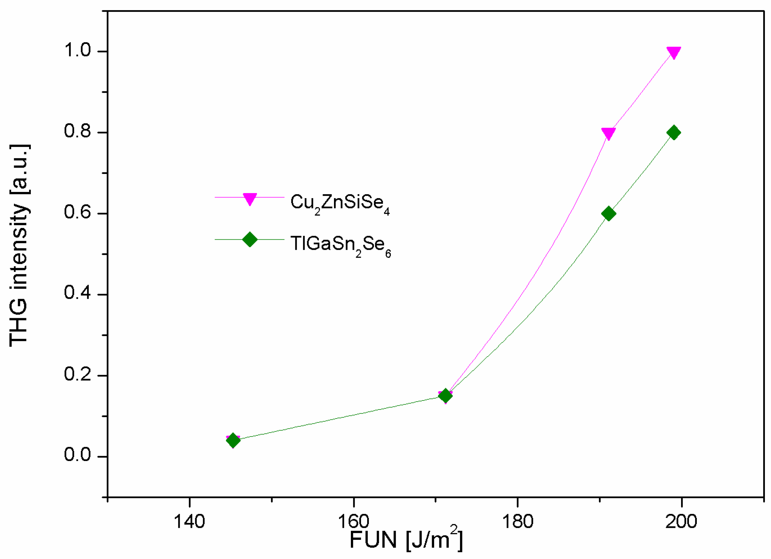 Crystals 07 00341 g009