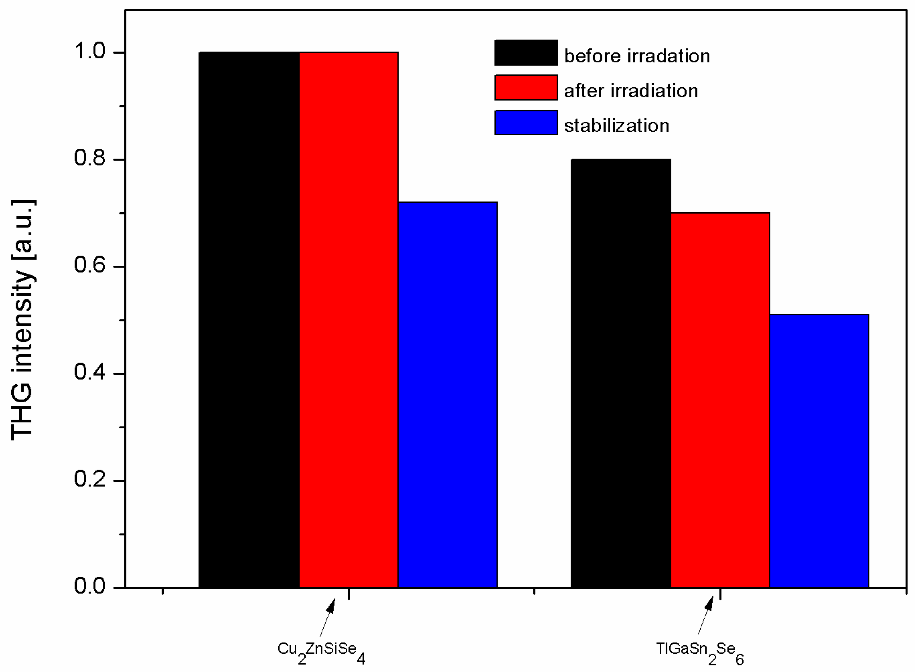 Crystals 07 00341 g010
