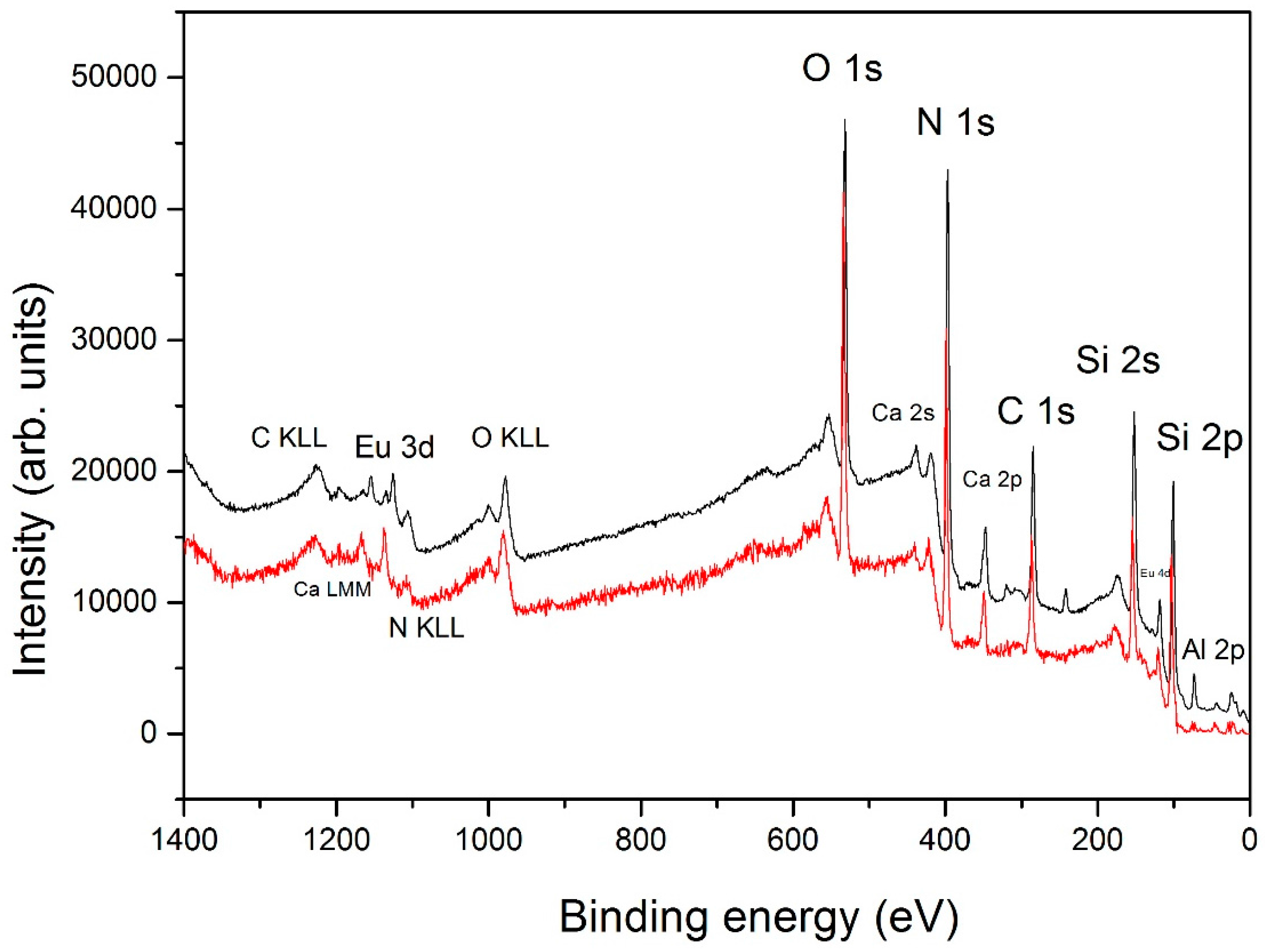 Crystals 07 00342 g002