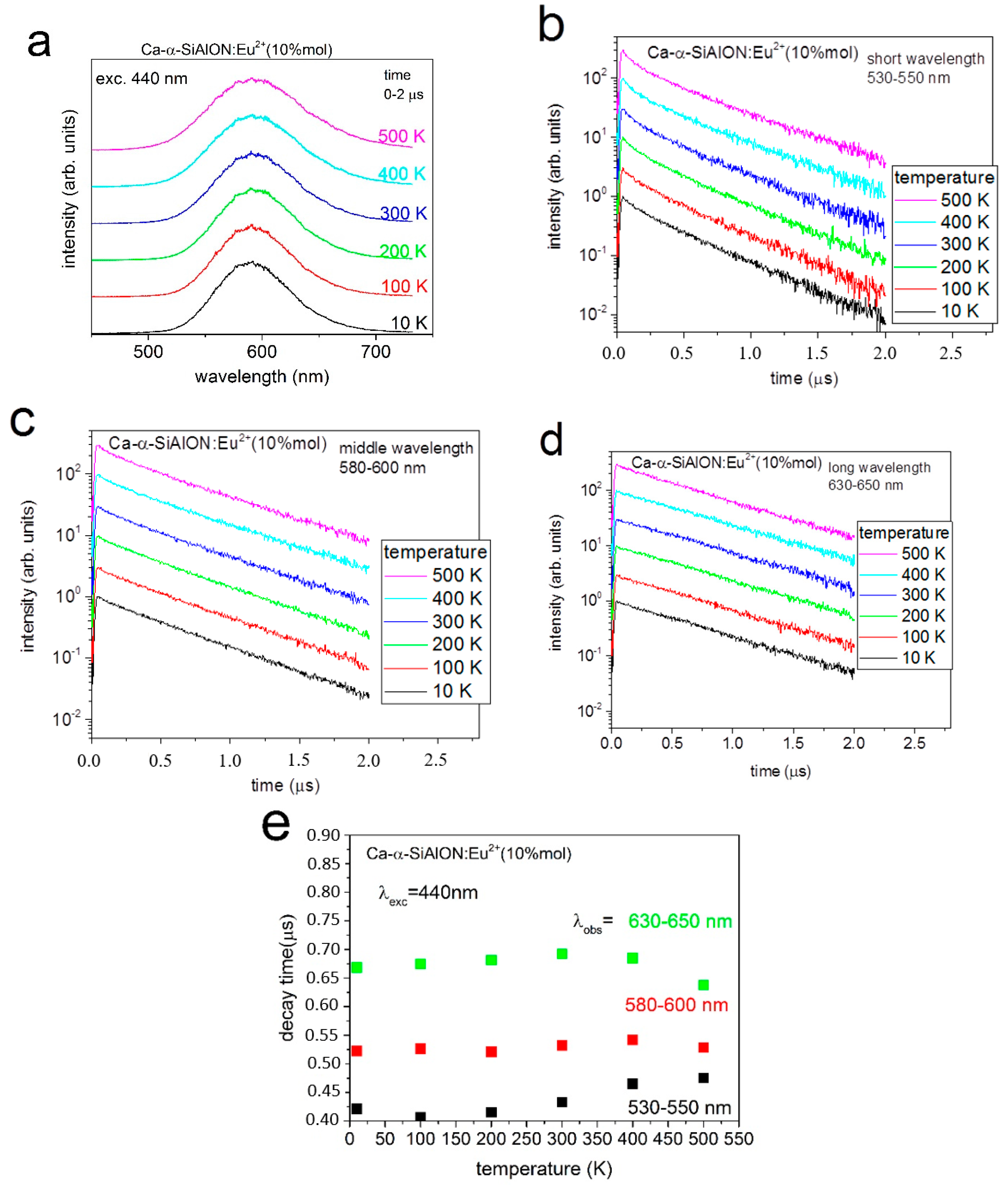 Crystals 07 00342 g009