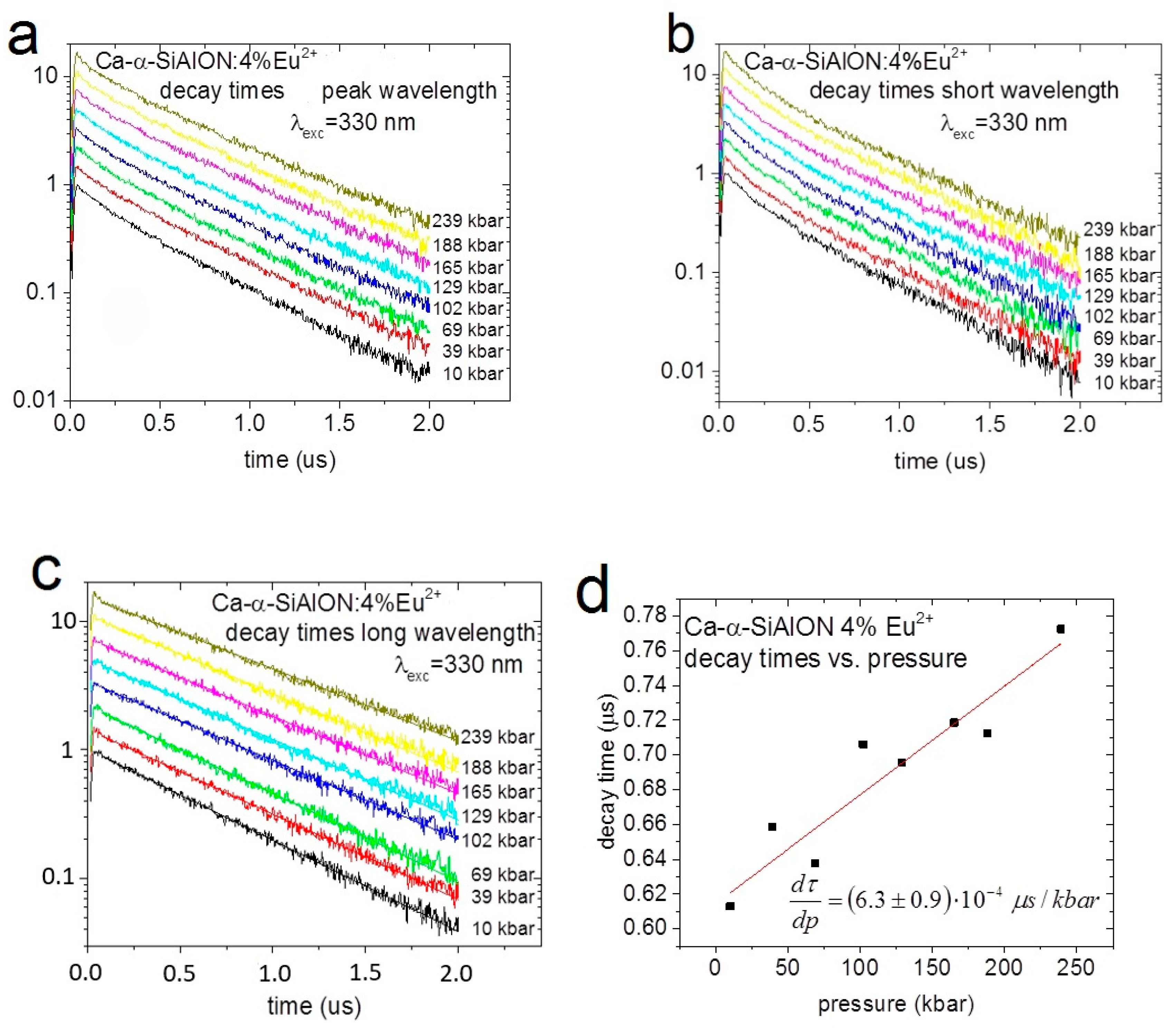 Crystals 07 00342 g012