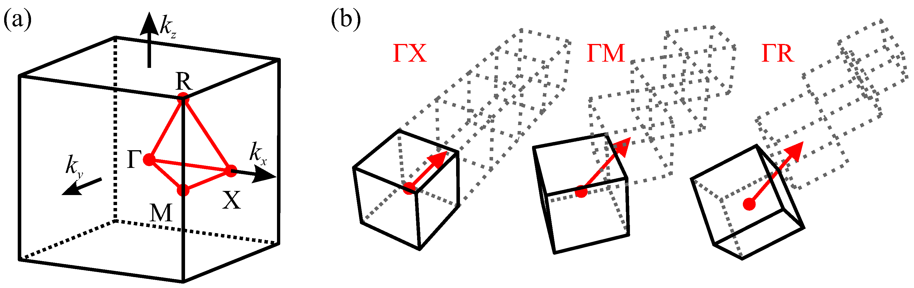 Crystals 07 00348 g003