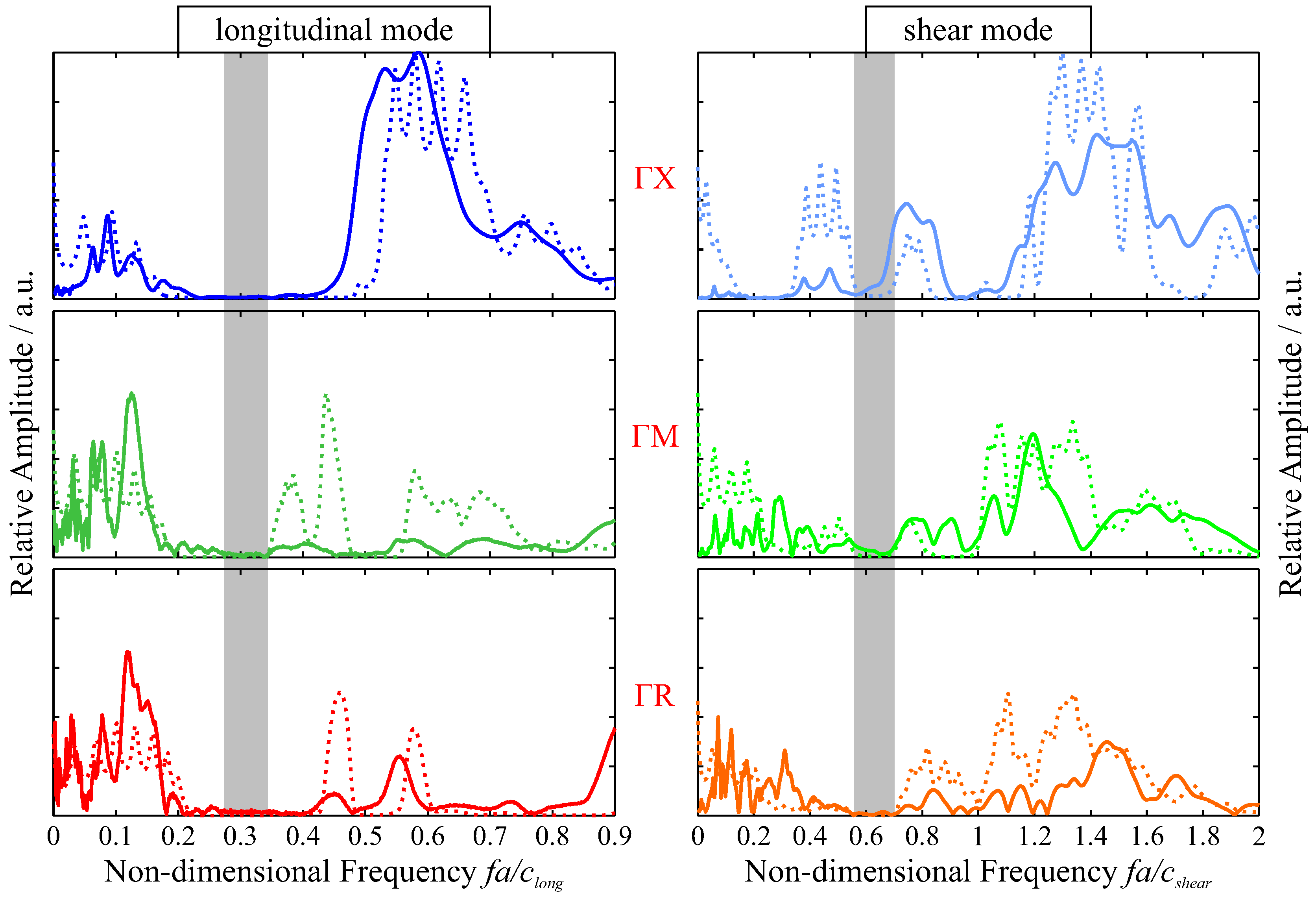 Crystals 07 00348 g008