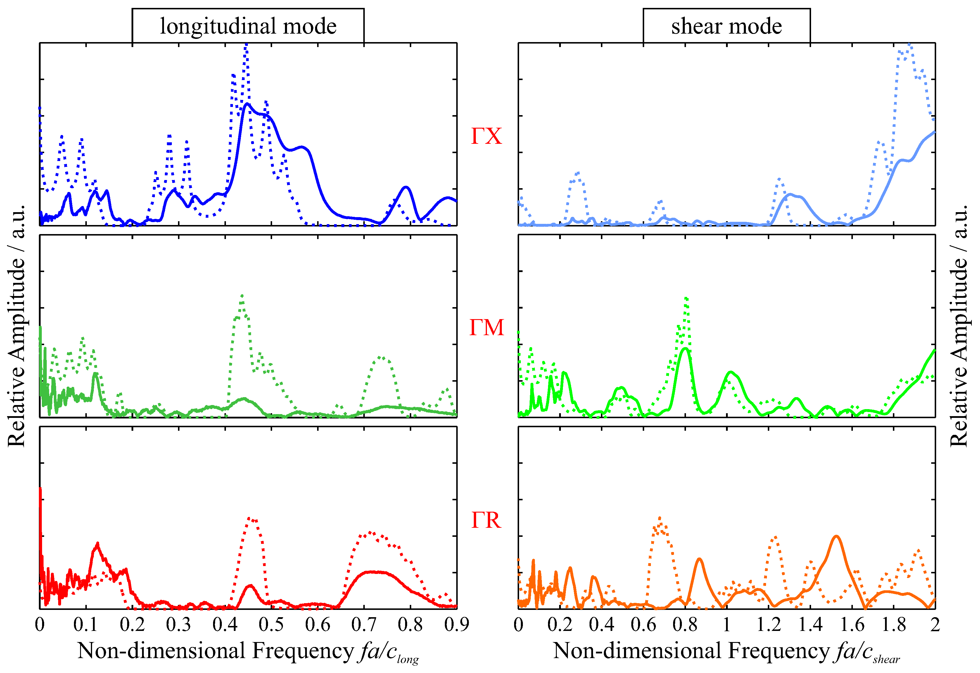 Crystals 07 00348 g009