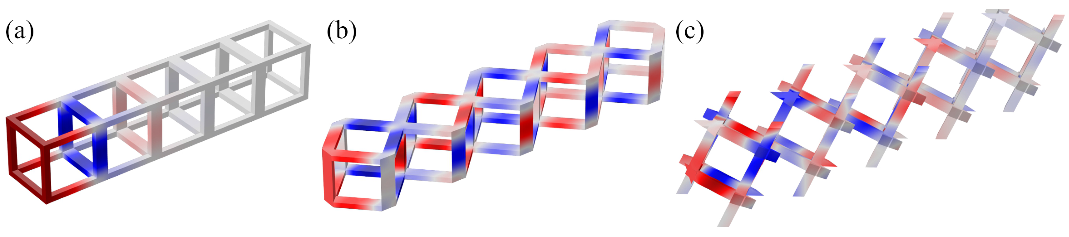 Crystals 07 00348 g010