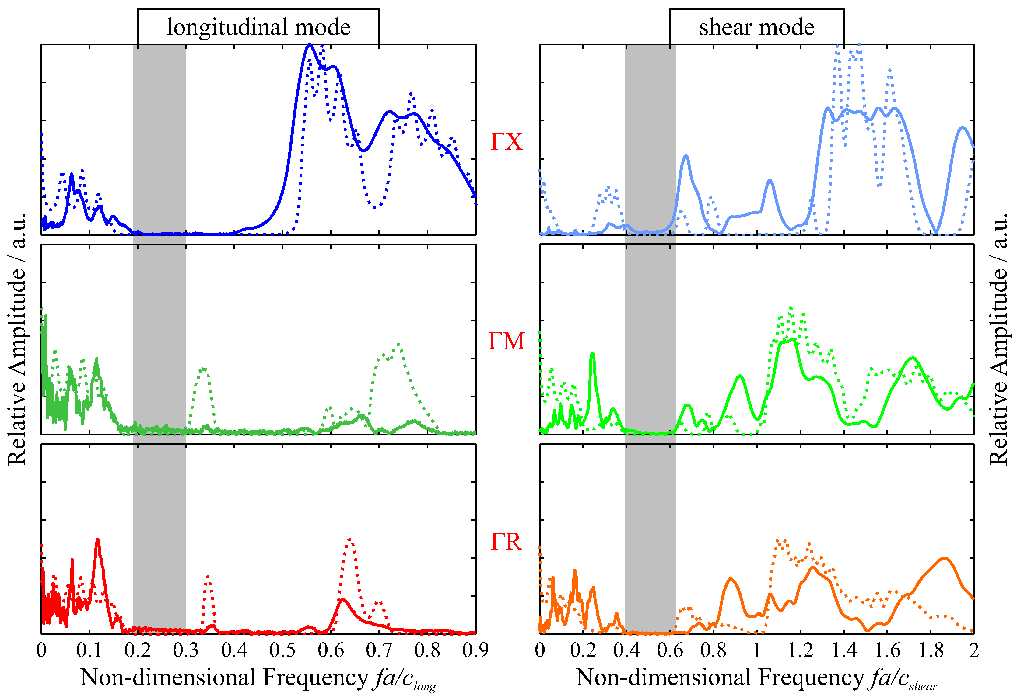 Crystals 07 00348 g011