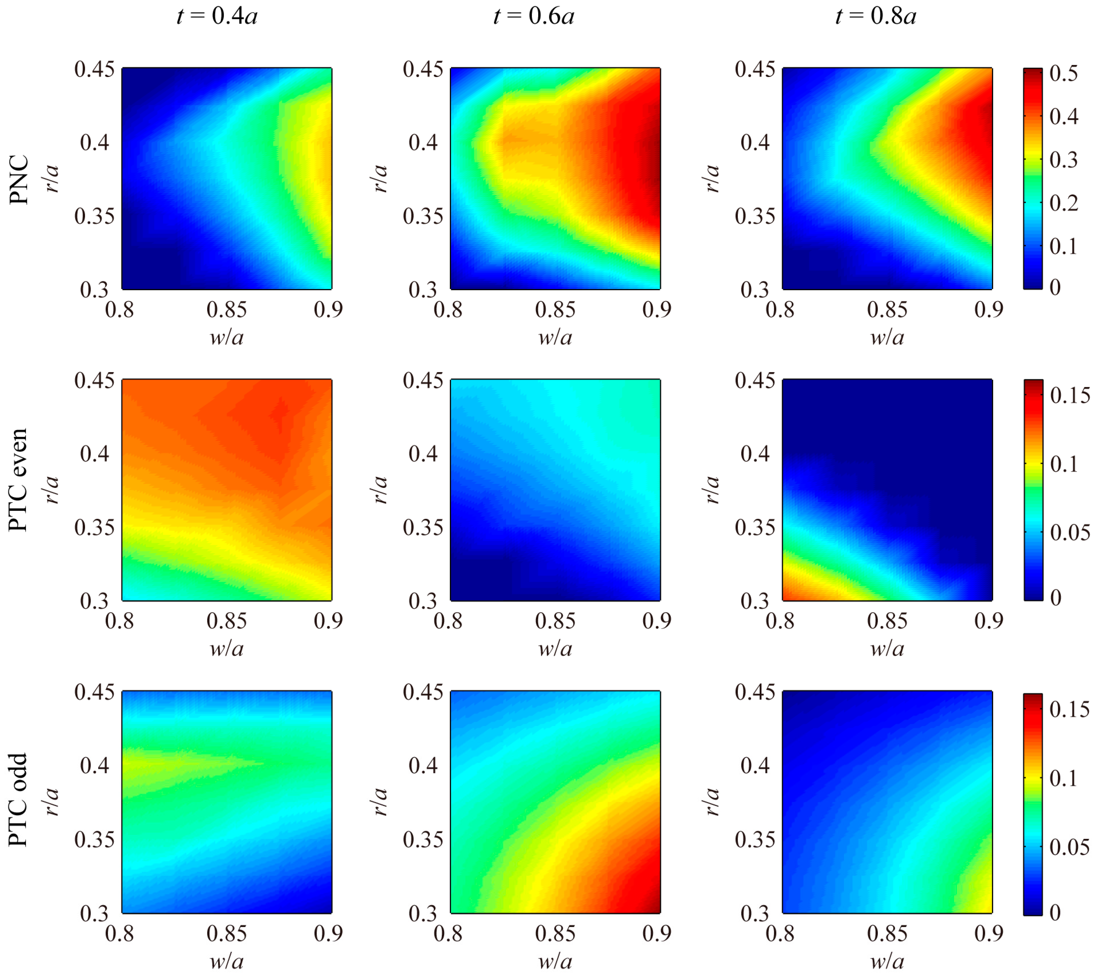 Crystals 07 00350 g002 Crystals 07 00350 g002