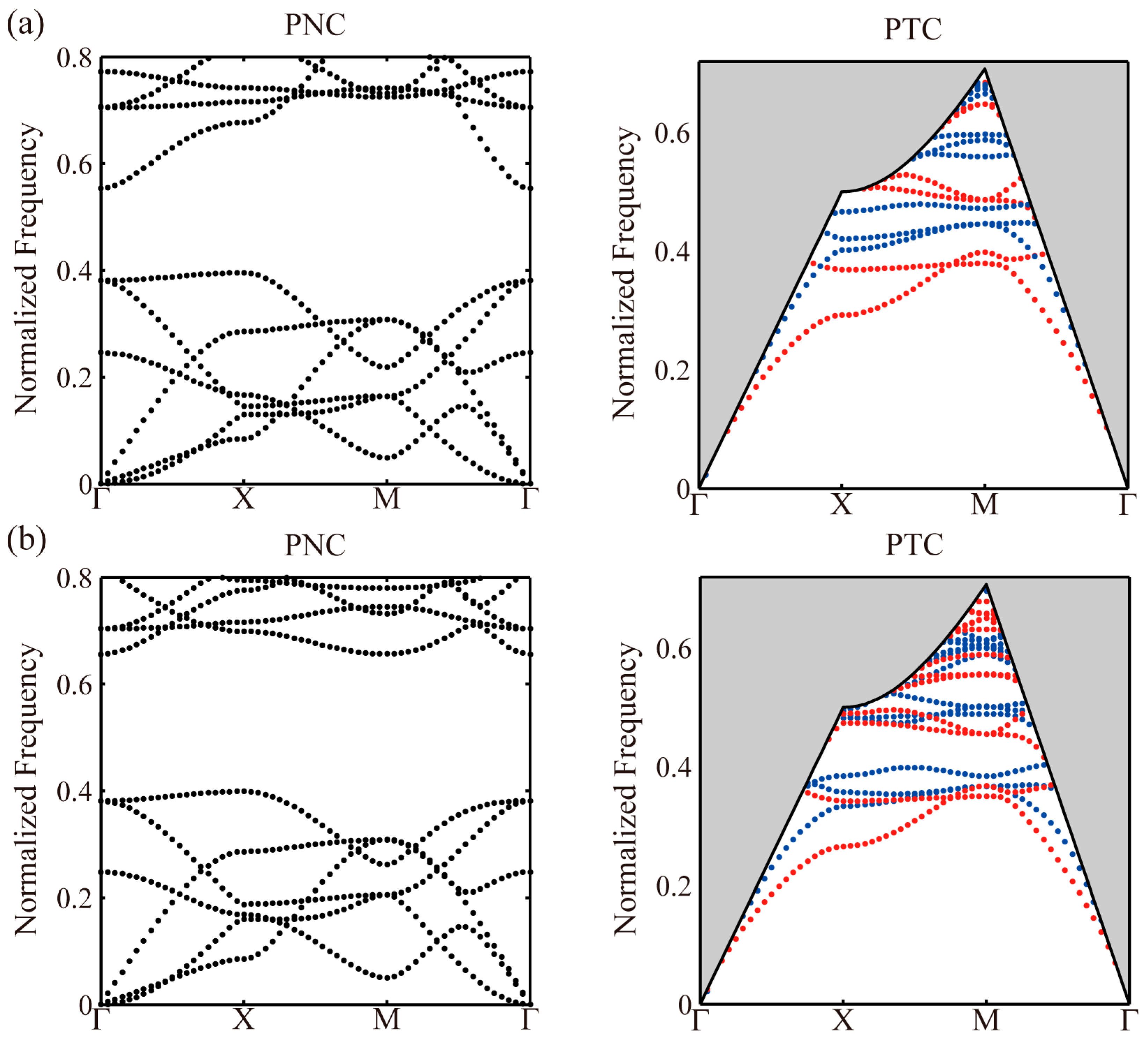 Crystals 07 00350 g003 Crystals 07 00350 g003