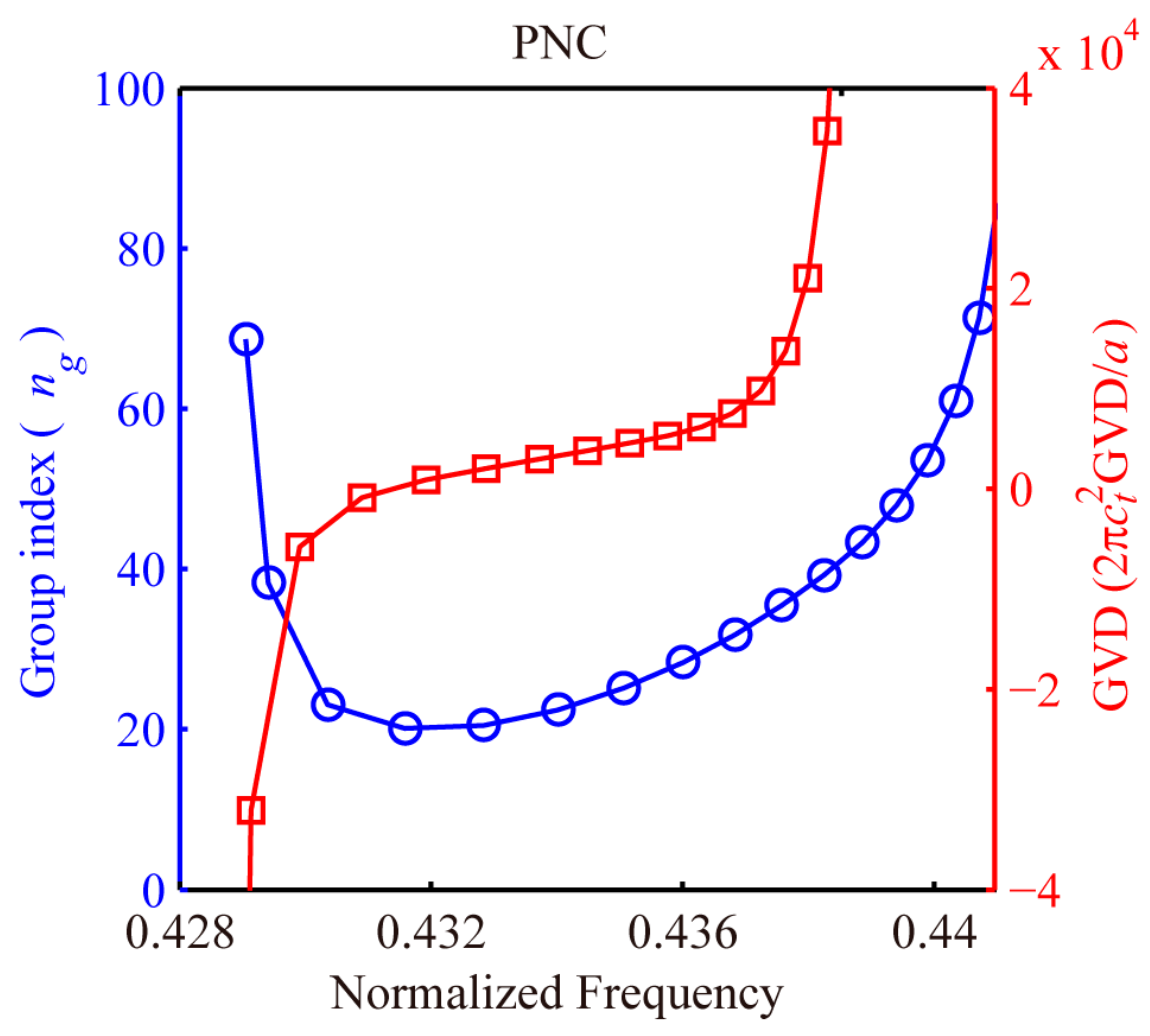 Crystals 07 00350 g006 Crystals 07 00350 g006