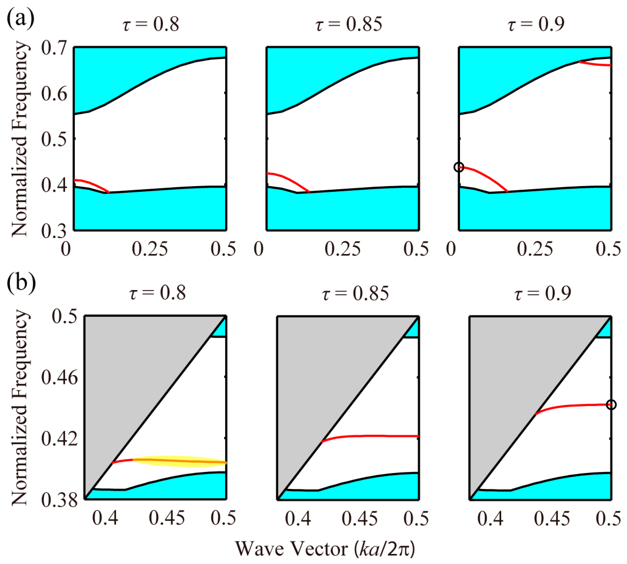 Crystals 07 00350 g007 Crystals 07 00350 g007