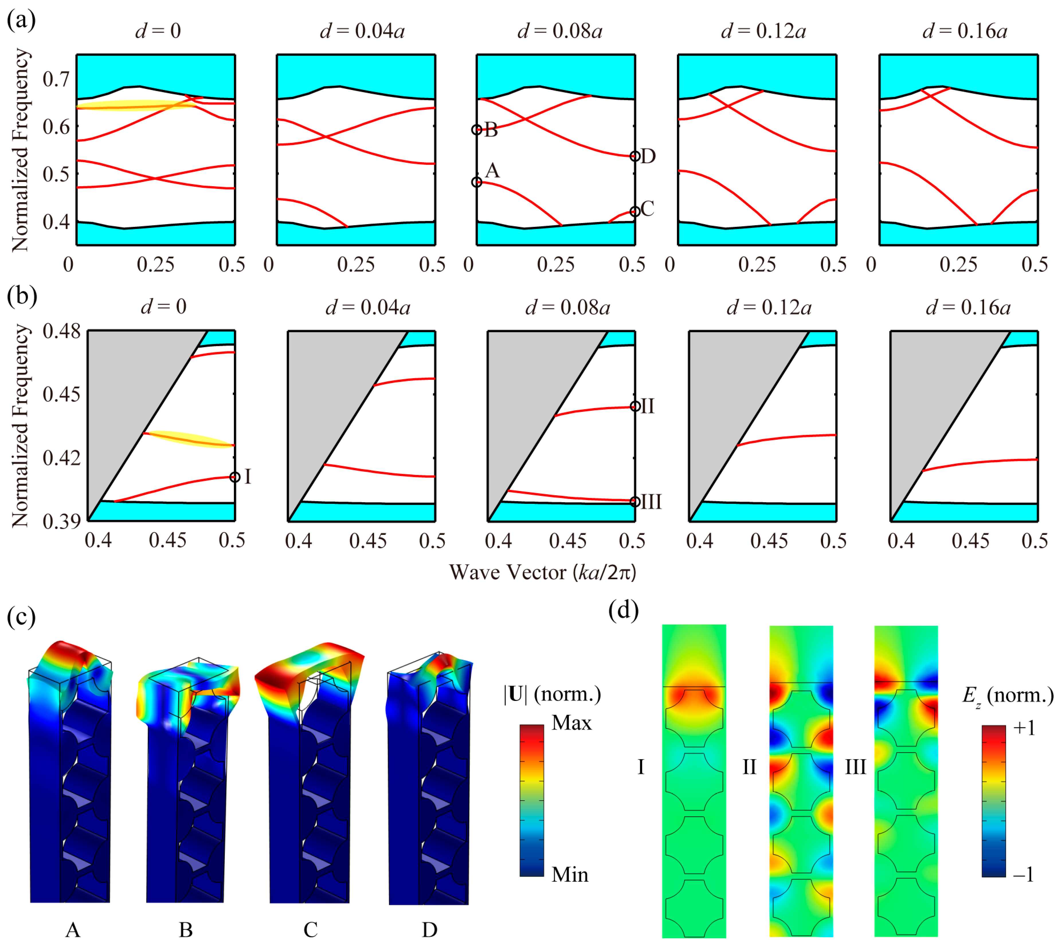 Crystals 07 00350 g009 Crystals 07 00350 g009