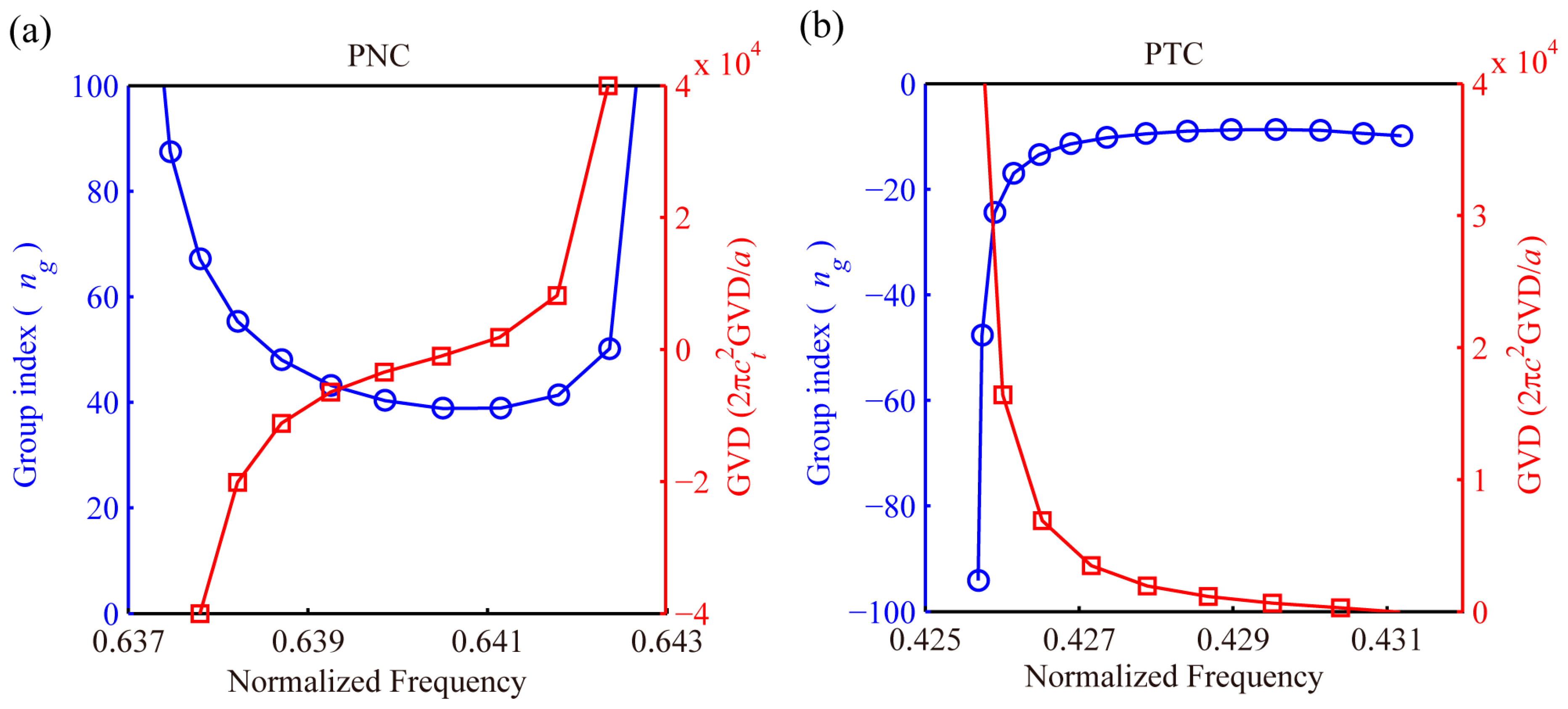 Crystals 07 00350 g010 Crystals 07 00350 g010