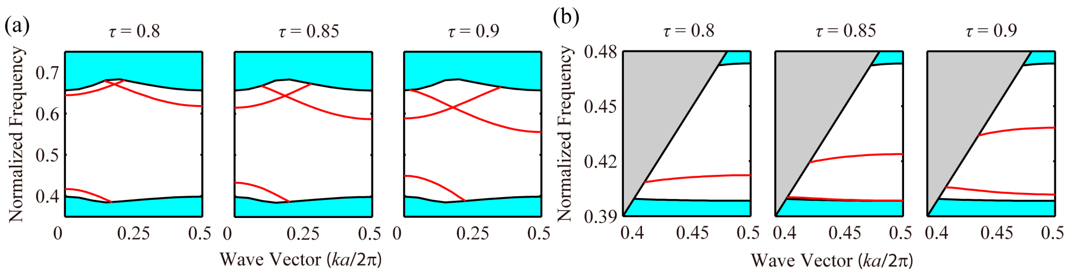 Crystals 07 00350 g012 Crystals 07 00350 g012