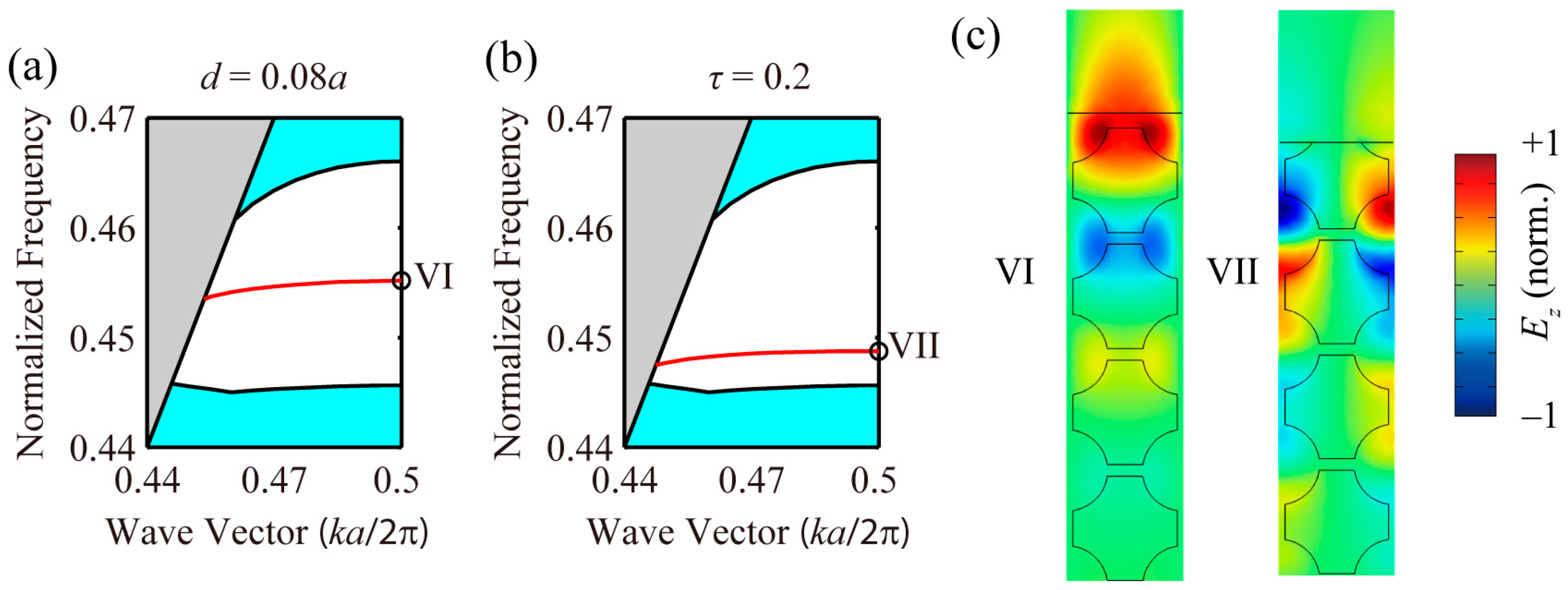 Crystals 07 00350 g013 Crystals 07 00350 g013