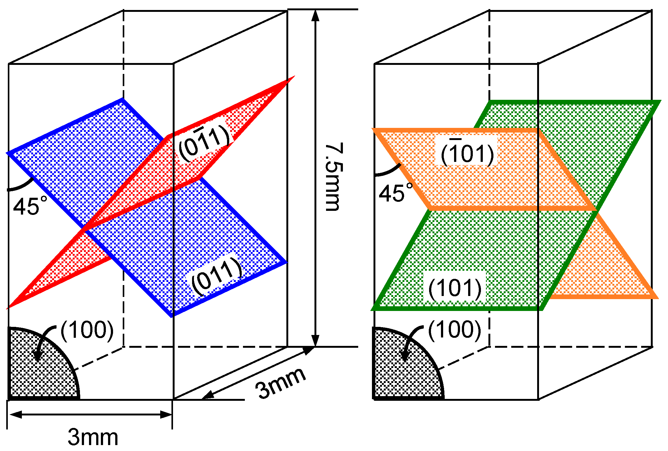 Crystals 07 00351 g001