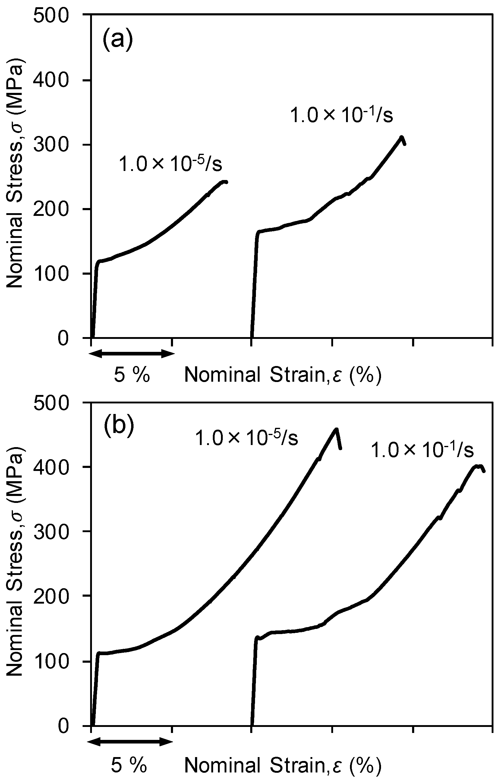 Crystals 07 00351 g002
