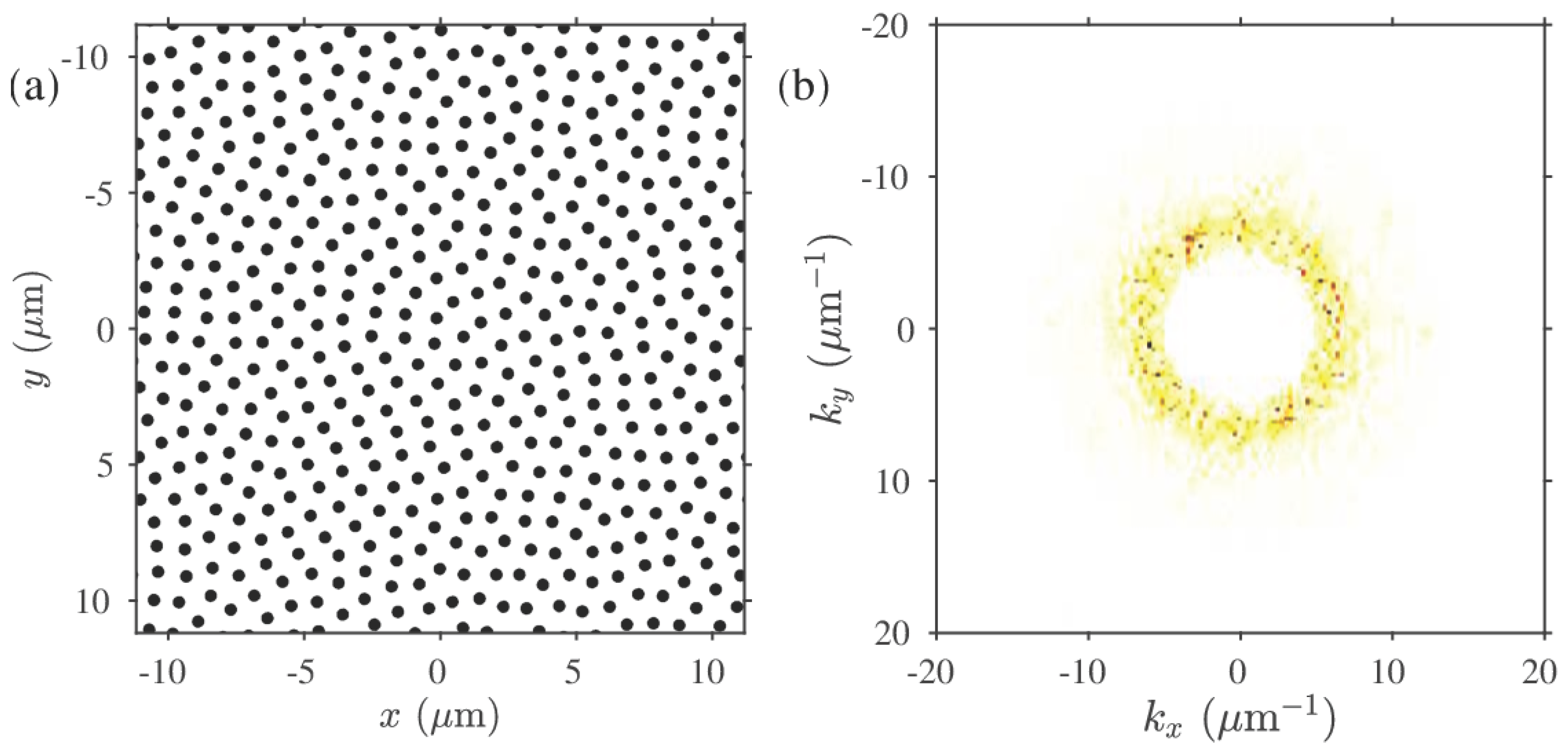 Crystals 07 00353 g001 Crystals 07 00353 g001