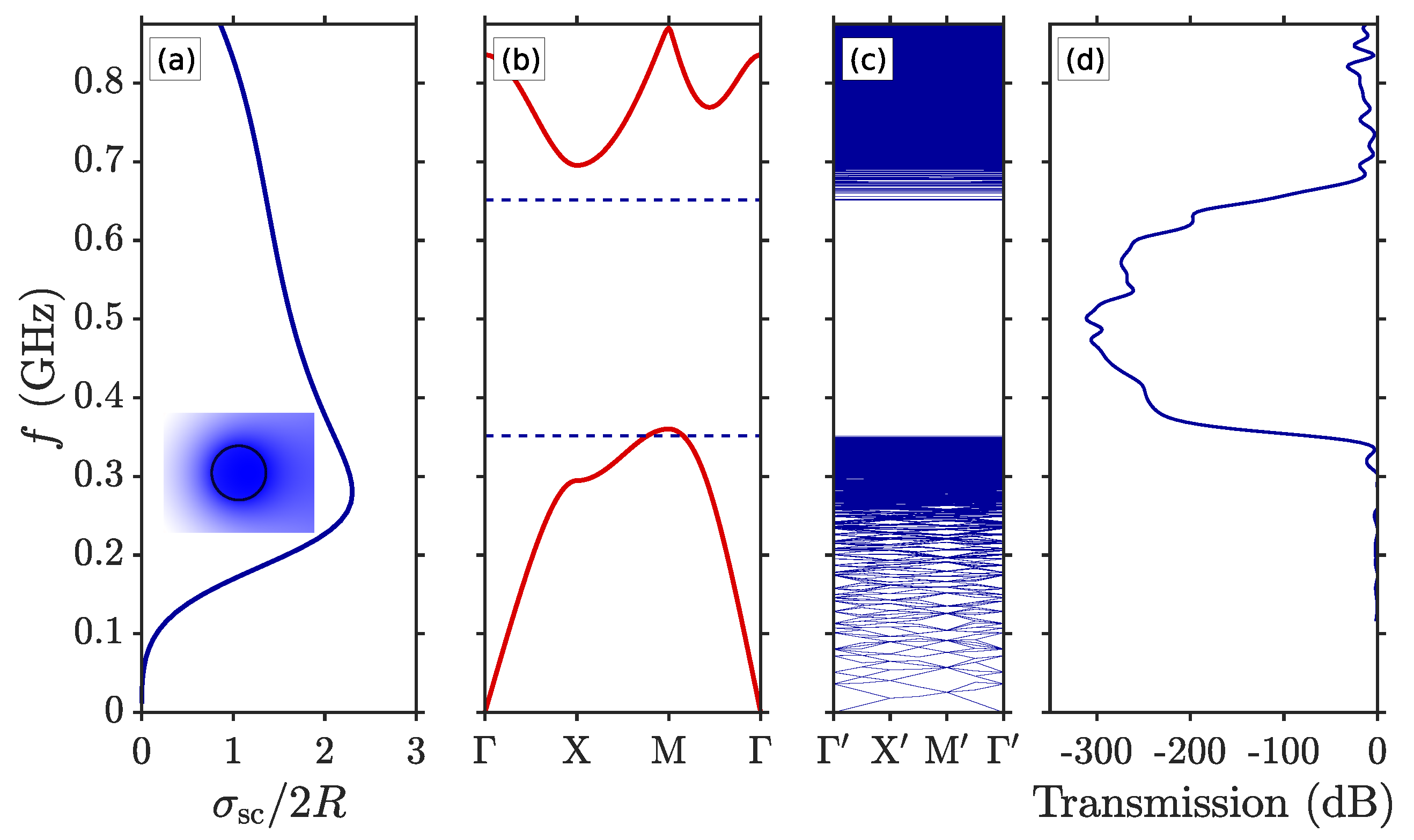 Crystals 07 00353 g002 Crystals 07 00353 g002