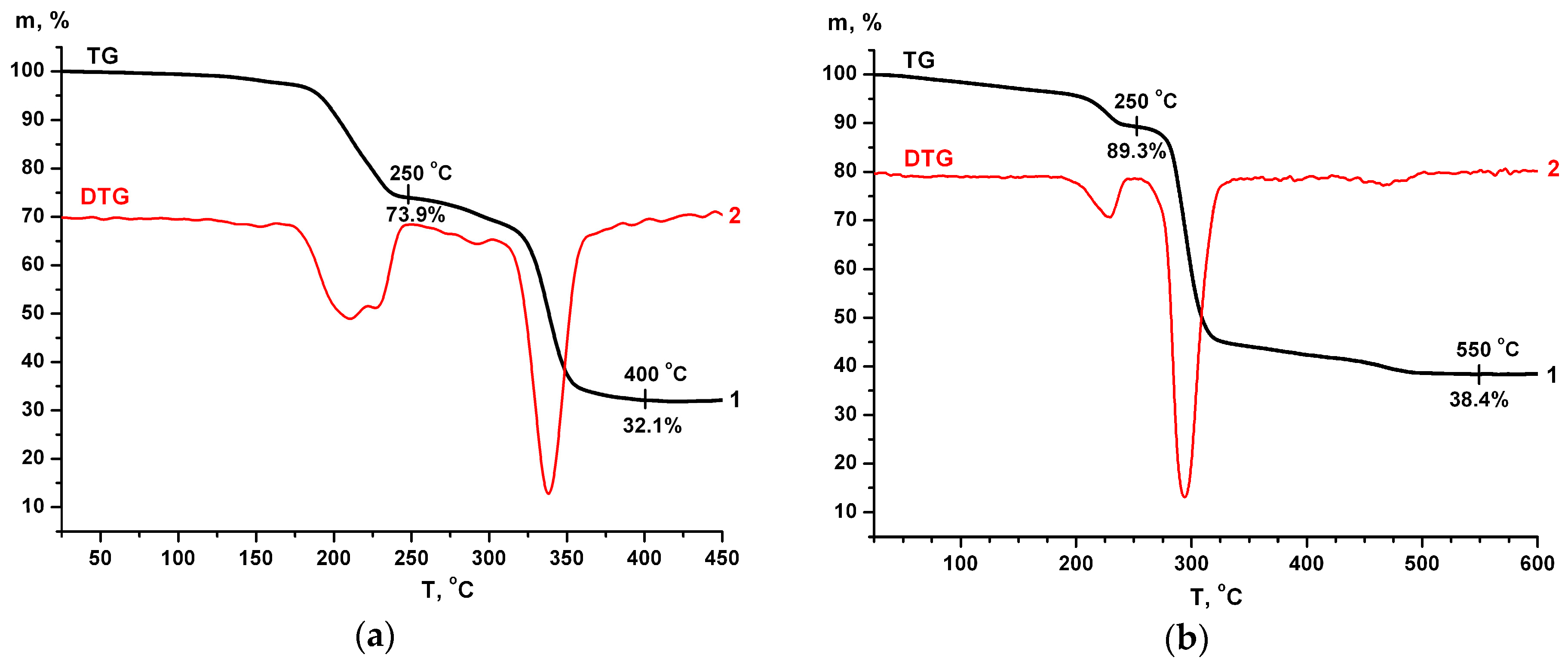 Crystals 07 00354 g006