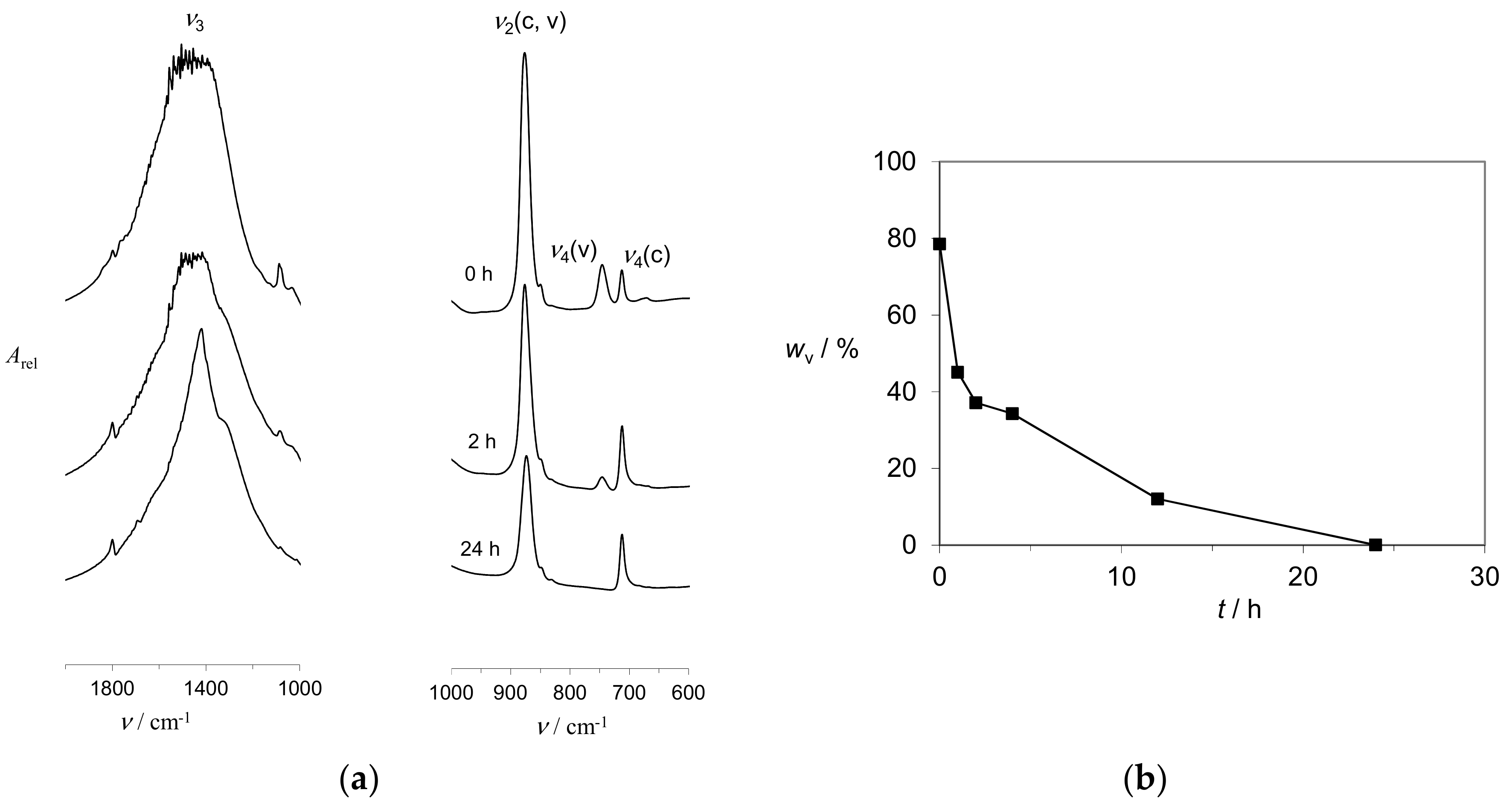 Crystals 07 00355 g004