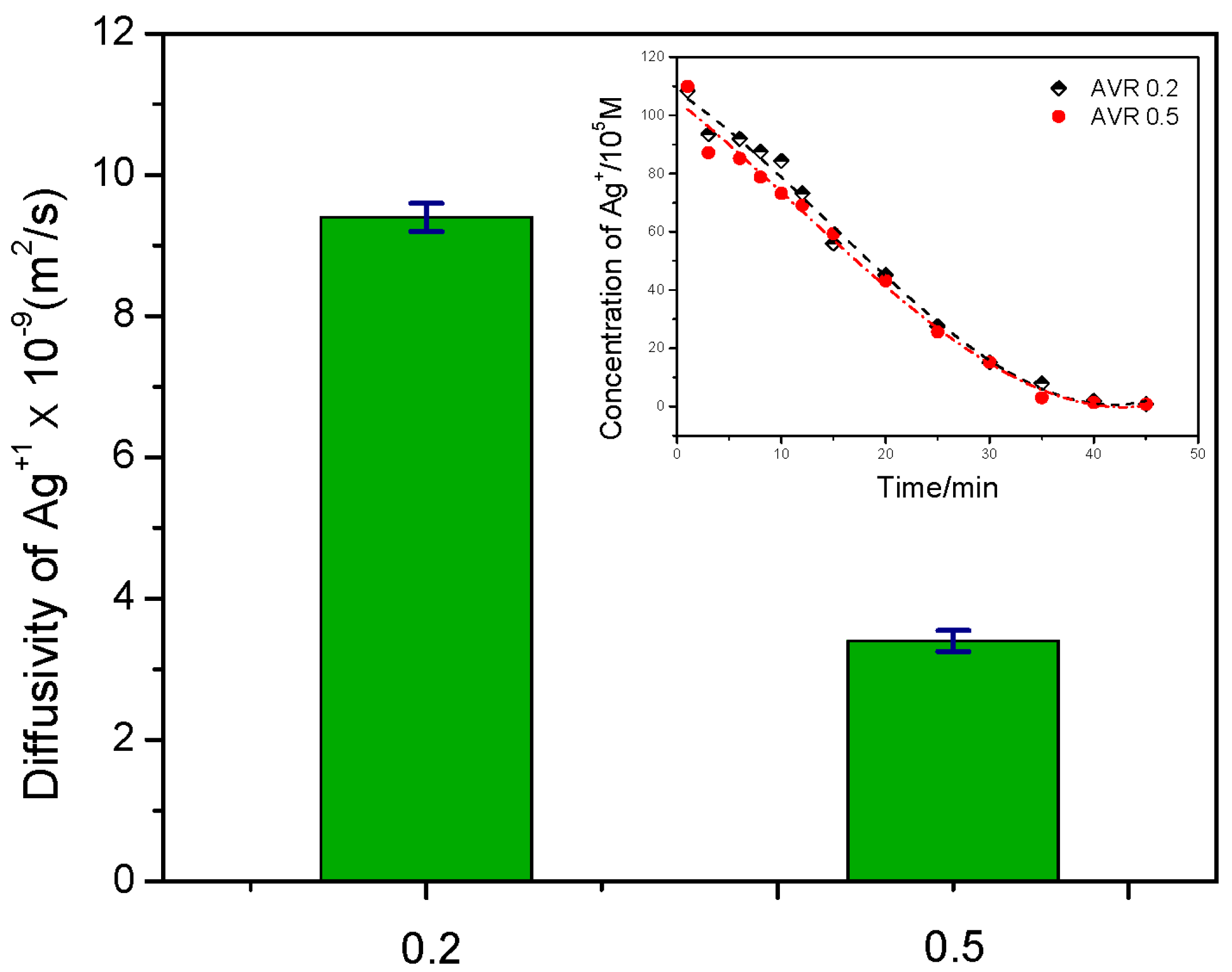 Crystals 07 00357 g002