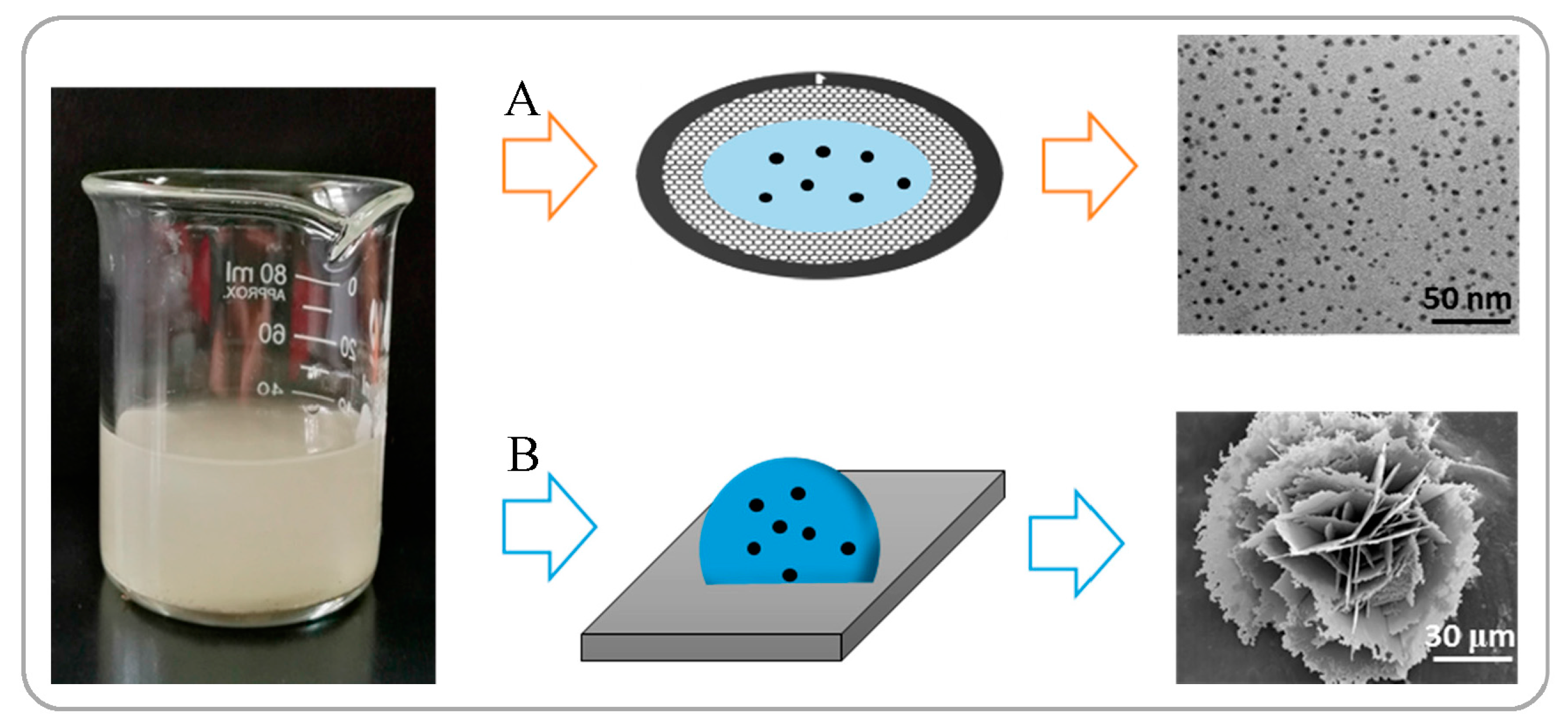 Crystals 07 00357 g004