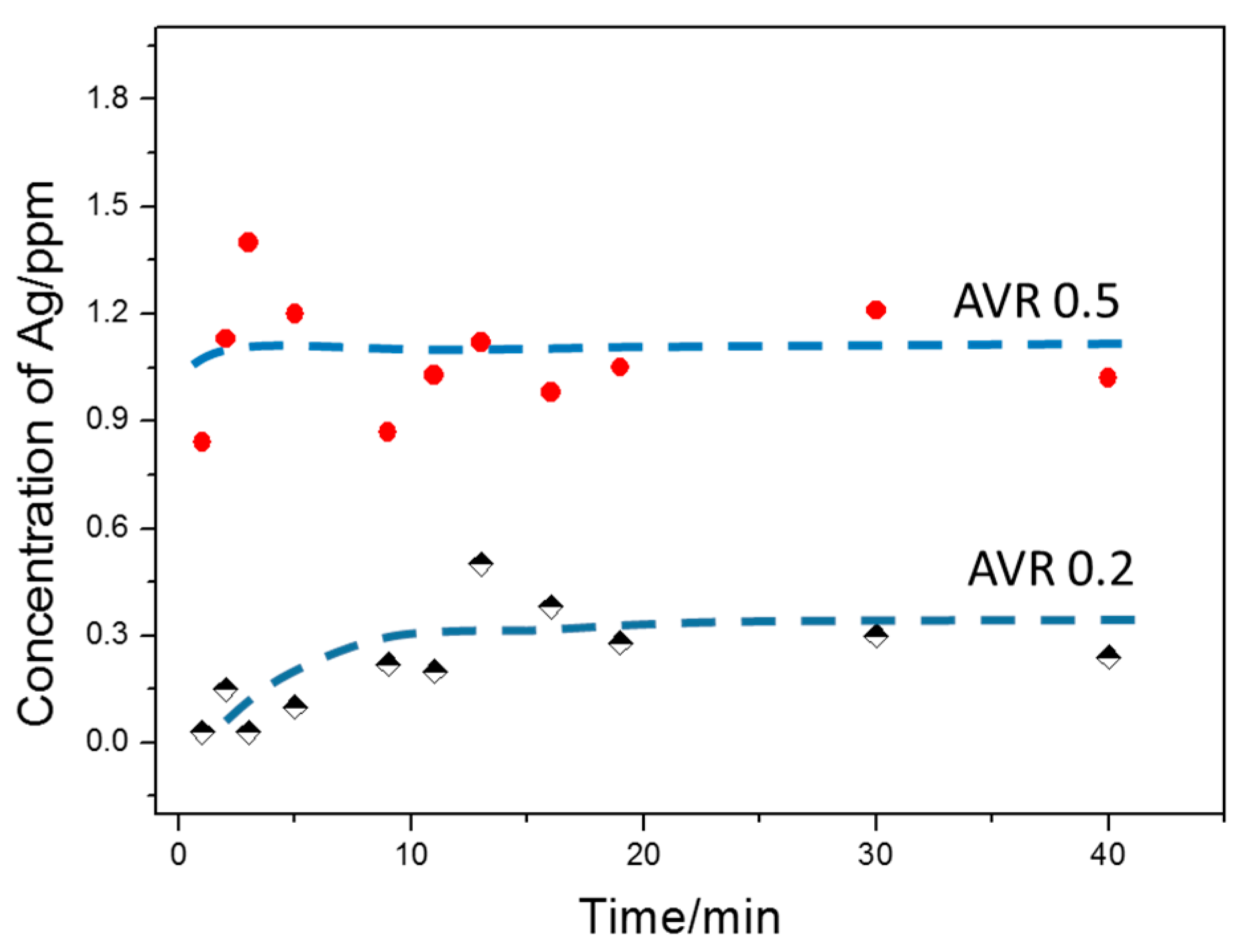 Crystals 07 00357 g006