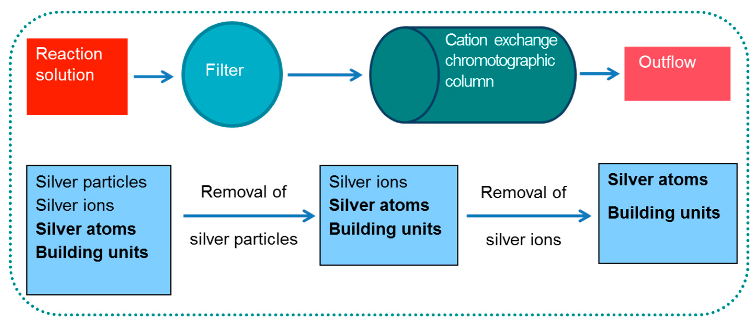Crystals 07 00357 g008