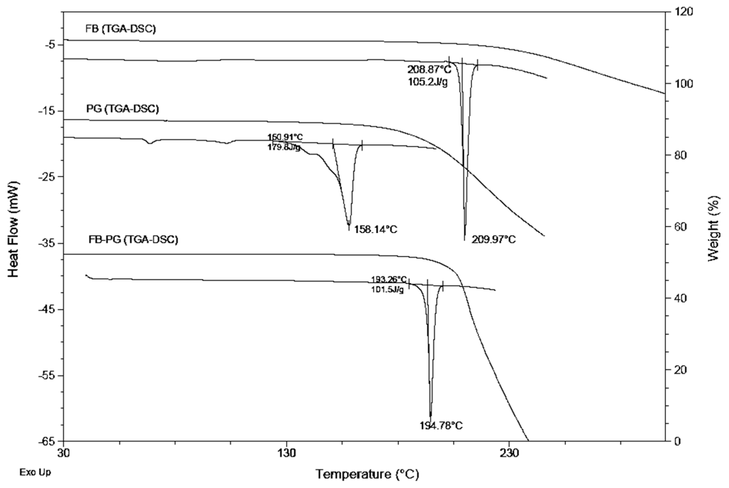 Crystals 07 00365 g003