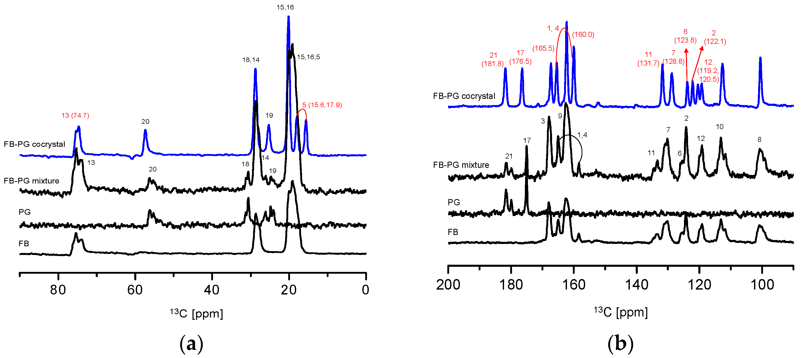 Crystals 07 00365 g005