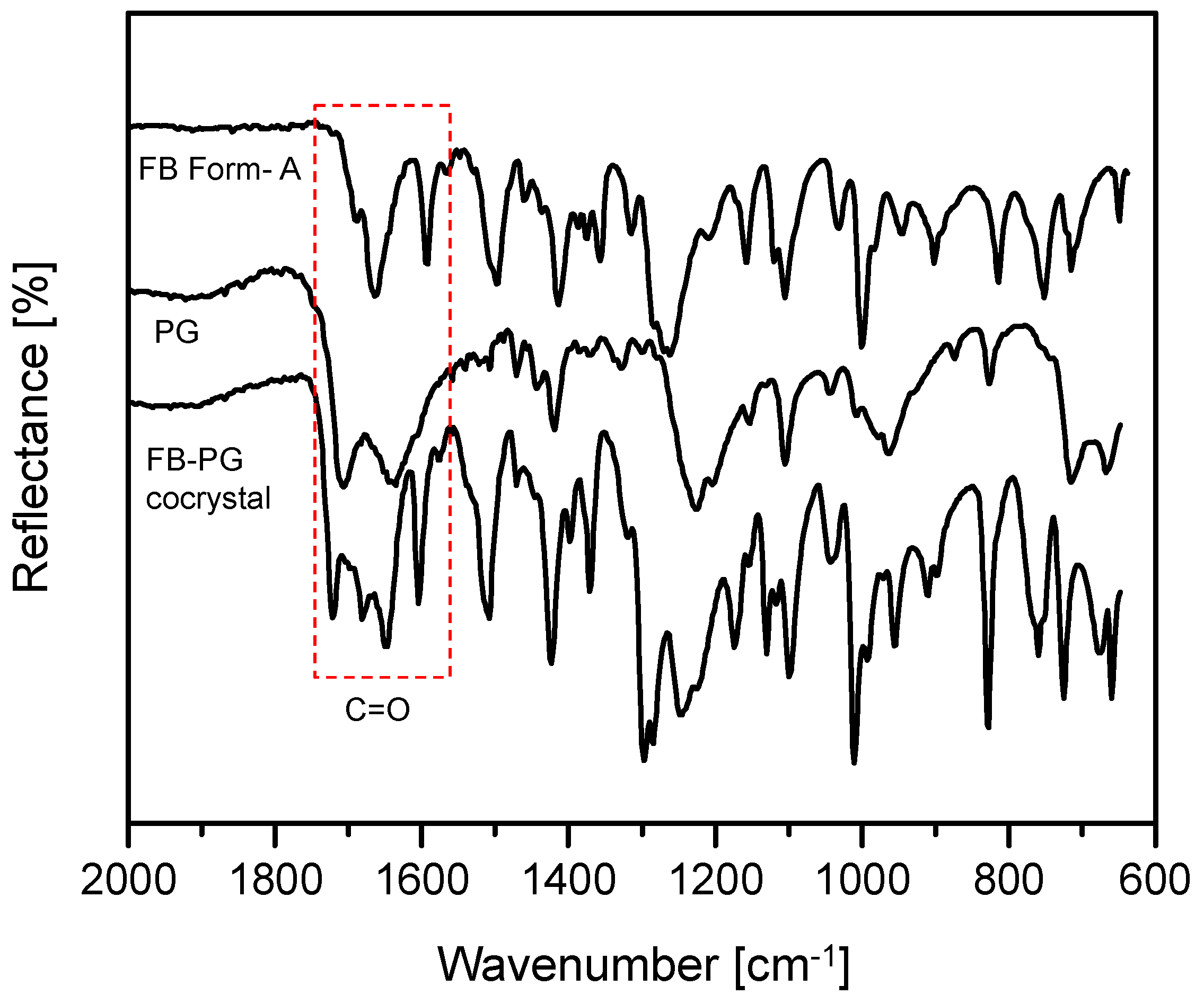 Crystals 07 00365 g006
