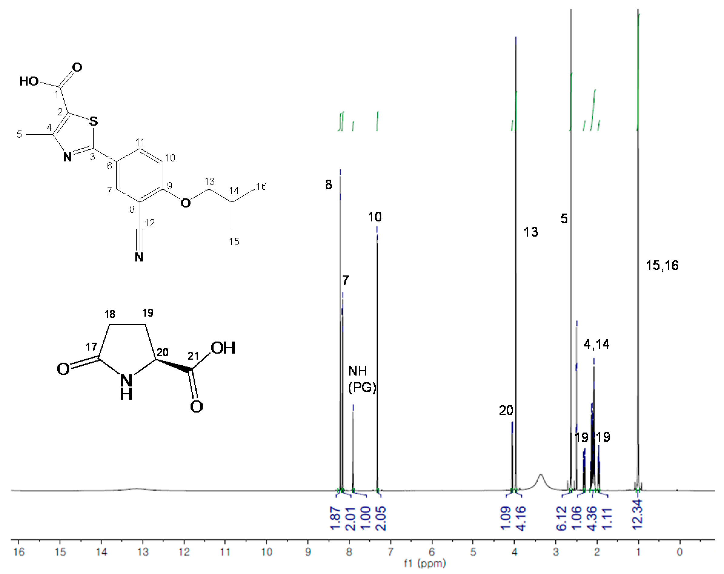 Crystals 07 00365 g007
